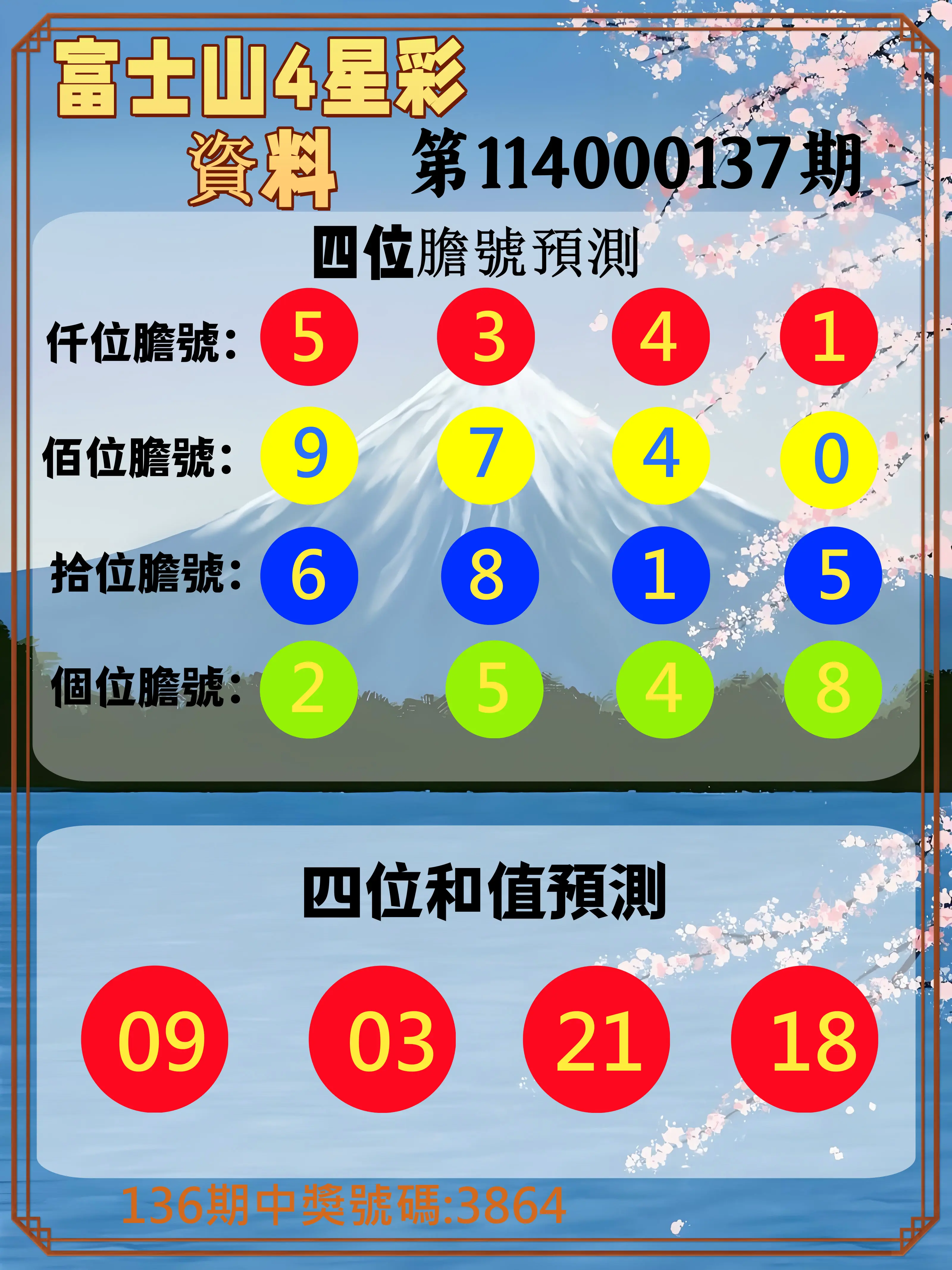 4星彩第114000137期富士山4星彩資料