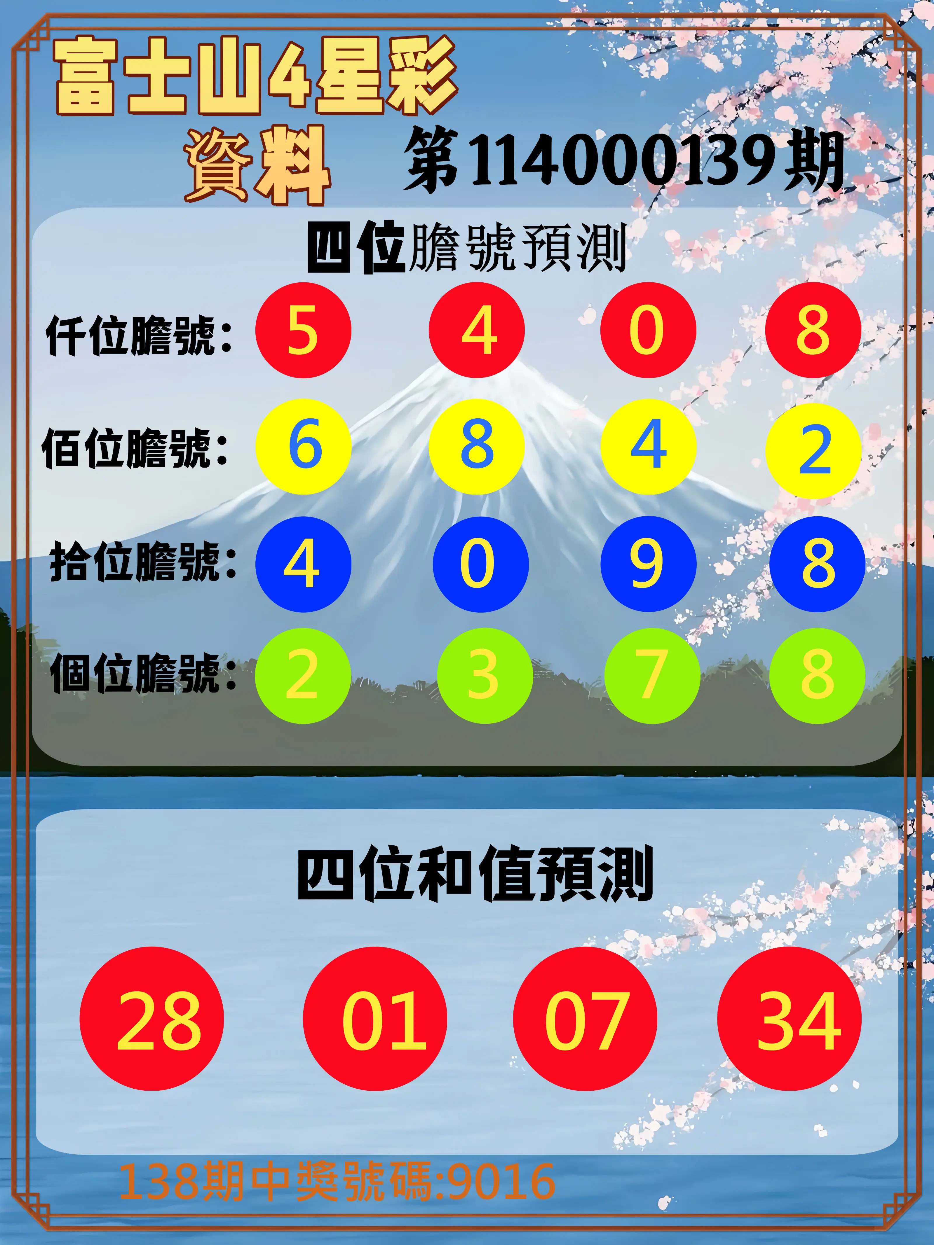 4星彩第114000139期富士山4星彩資料