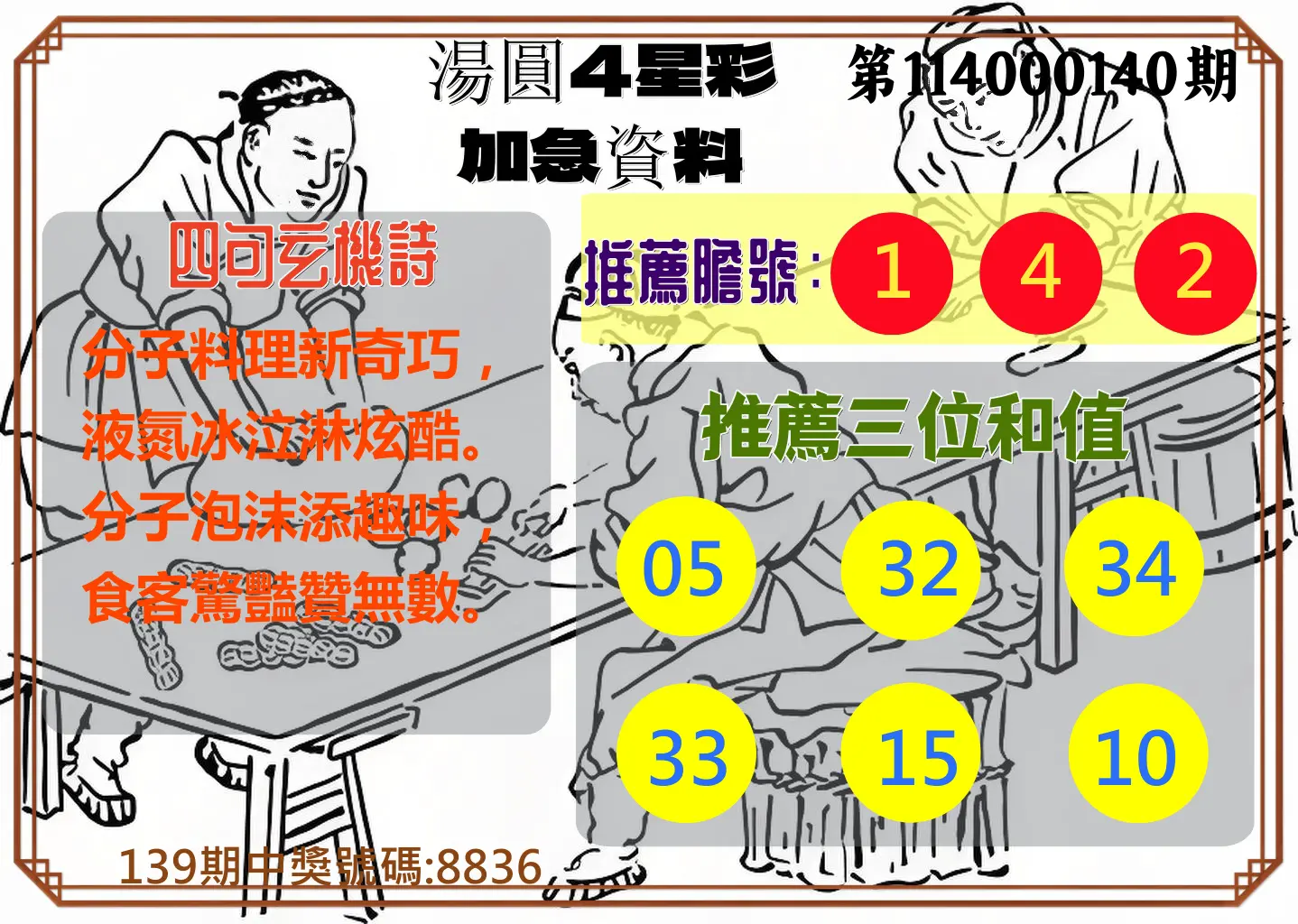 4星彩第114000140期湯圓4星彩加急資料