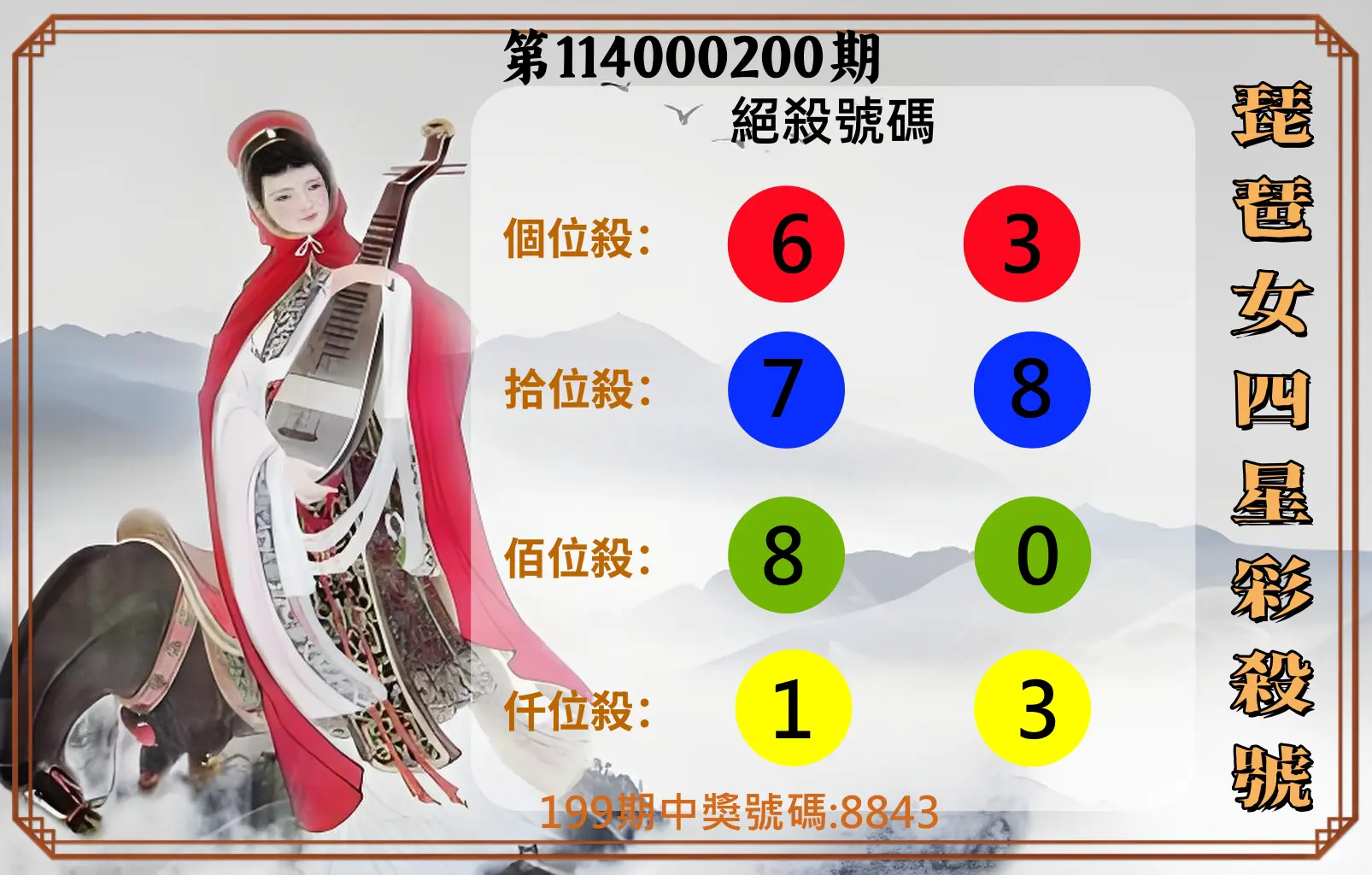 4星彩第114000200期(08/18)琵琶女四星彩殺號