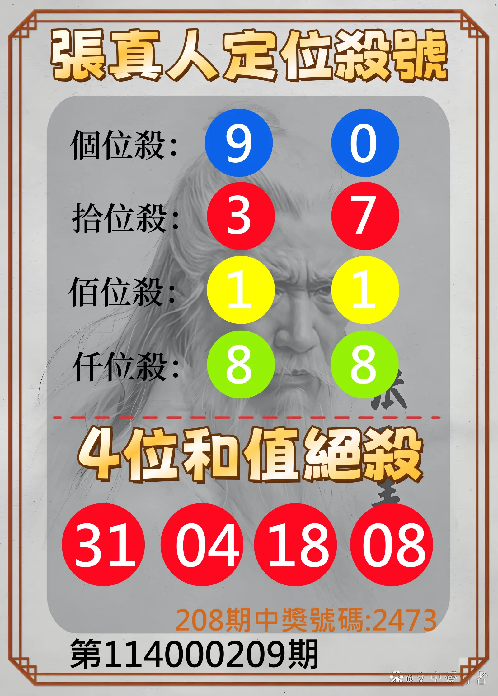 4星彩第114000209期(08/28)張真人定位殺號