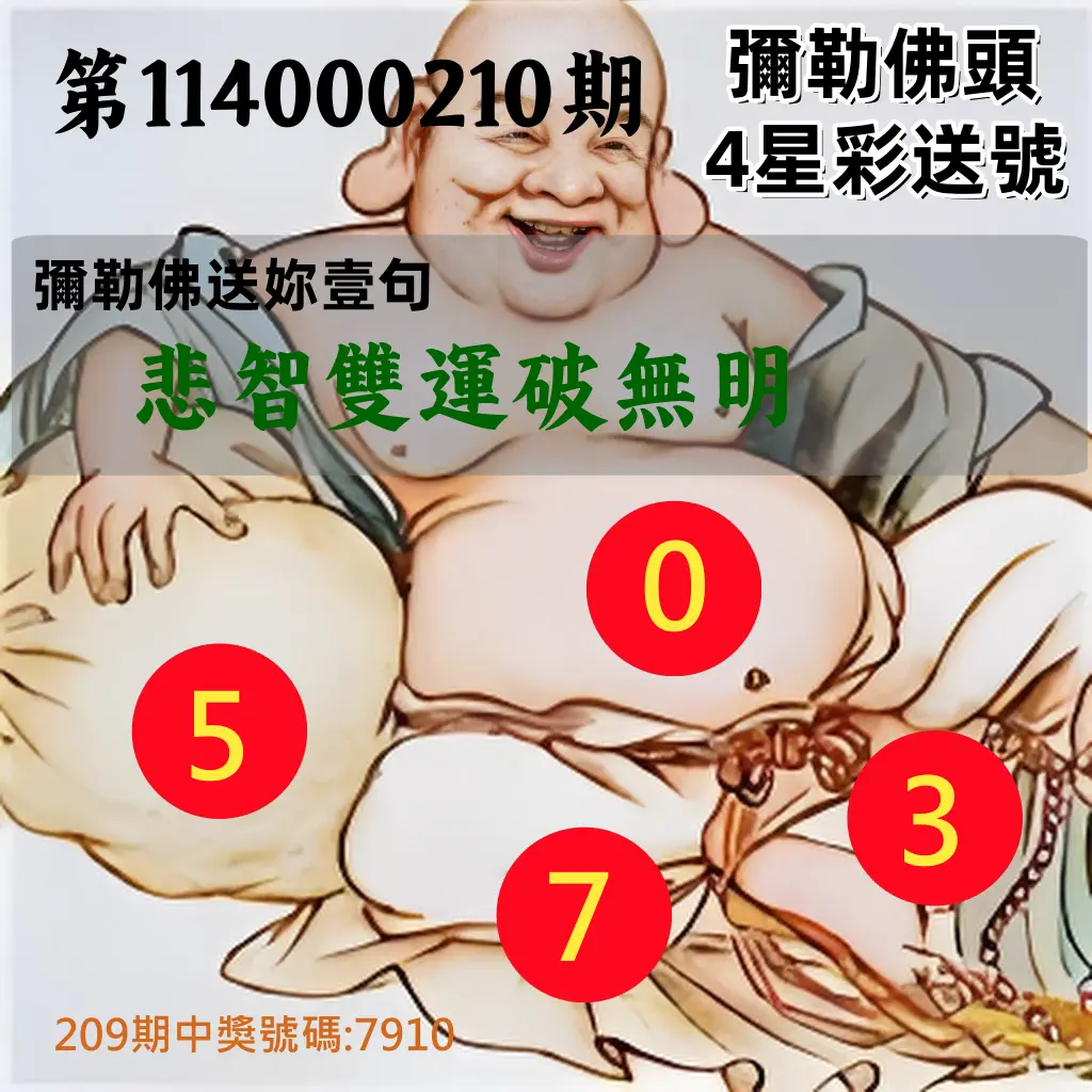 4星彩第114000210期(08/29)彌勒佛頭4星彩送號