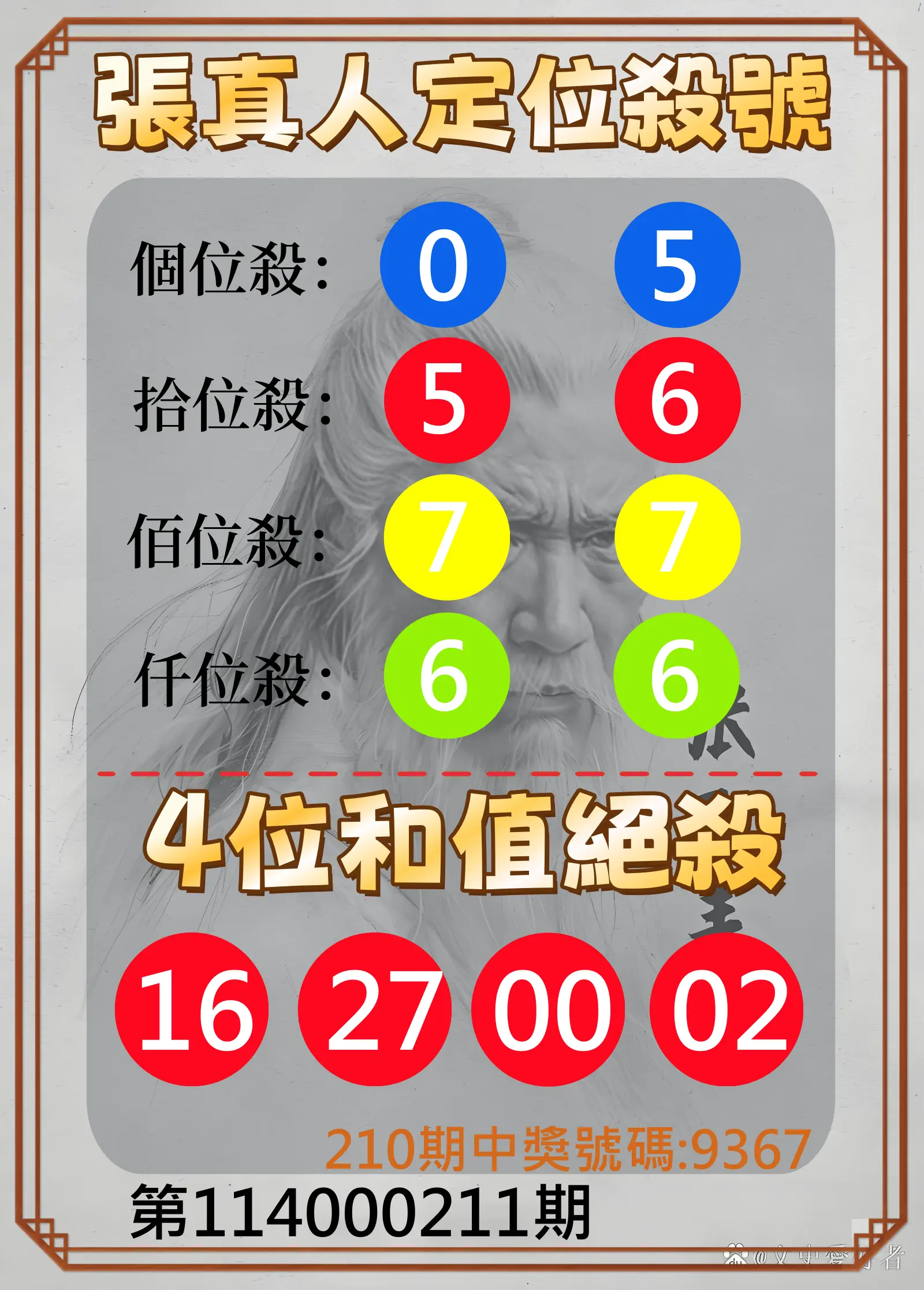 4星彩第114000211期(08/30)張真人定位殺號