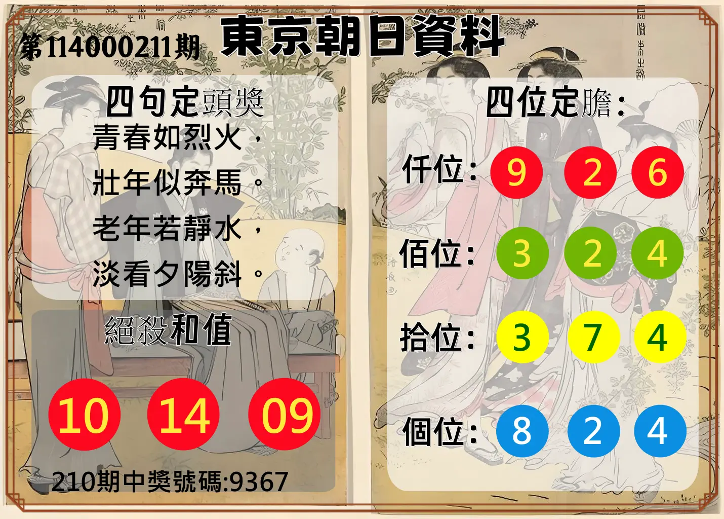 4星彩第114000211期(08/30)東京朝日資料