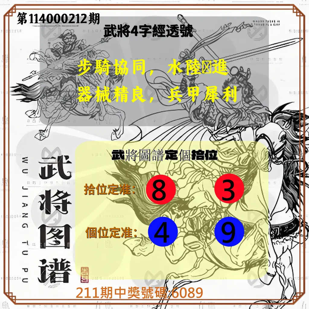 4星彩第114000212期(09/01)武將圖譜