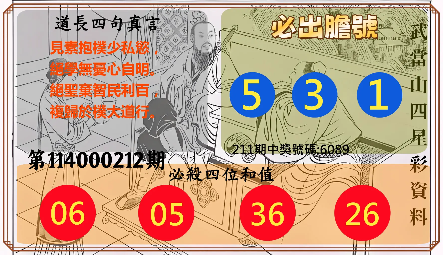 4星彩第114000212期(09/01)武當山四星彩資料