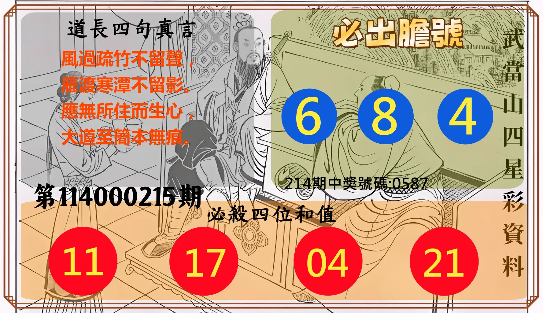 4星彩第114000215期(09/04)武當山四星彩資料