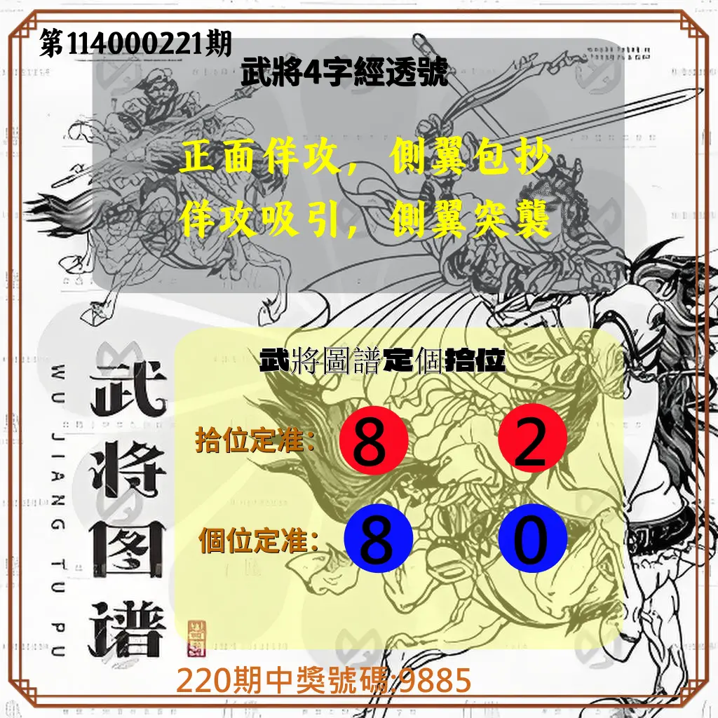 4星彩第114000221期(09/11)武將圖譜