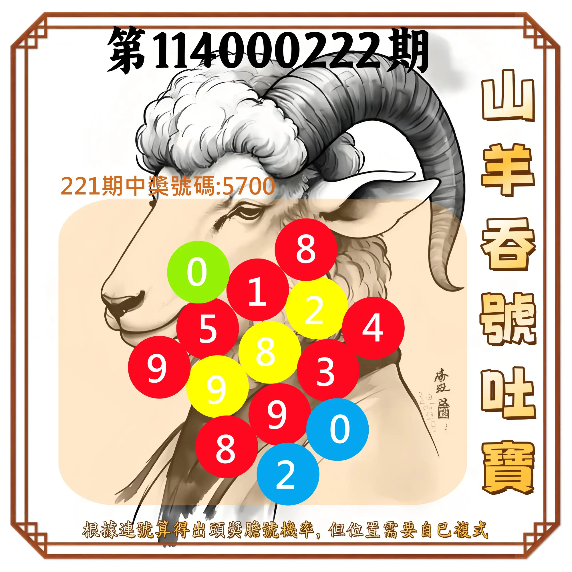 4星彩第114000222期(09/12)山羊吞號吐寶