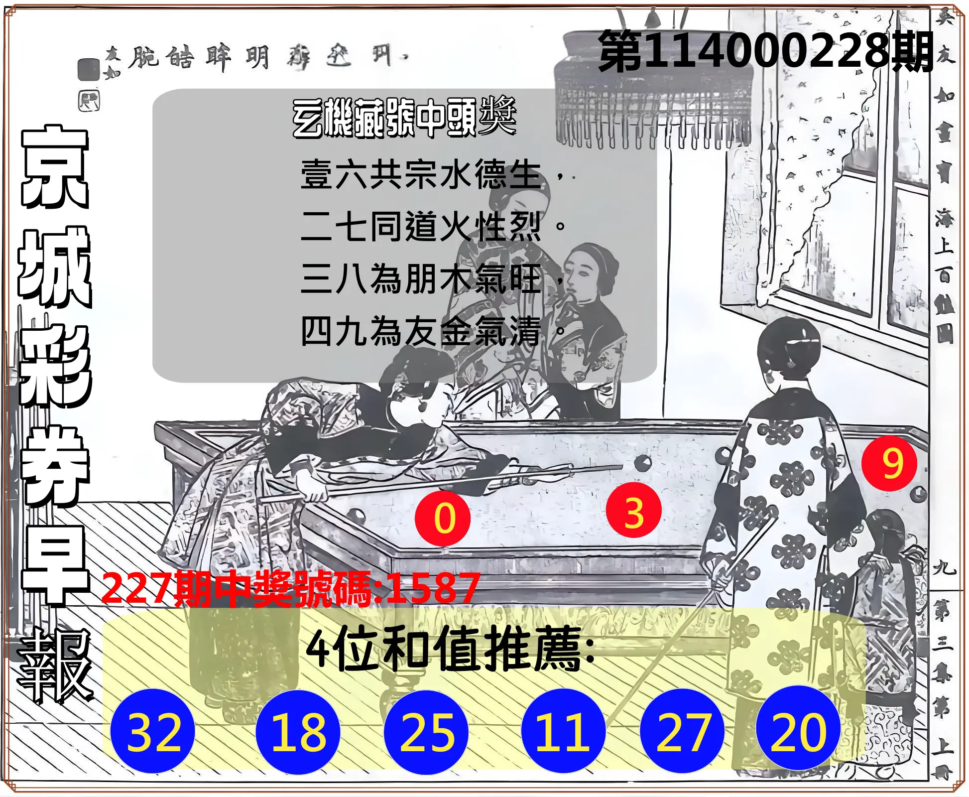 4星彩第114000228期(09/19)京城彩券早報