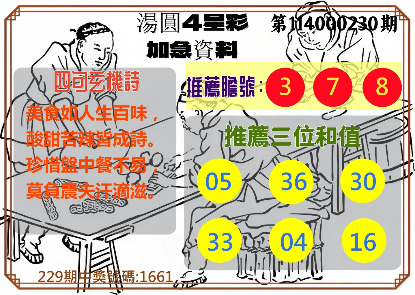 4星彩第114000230期(09/22)湯圓4星彩加急資料