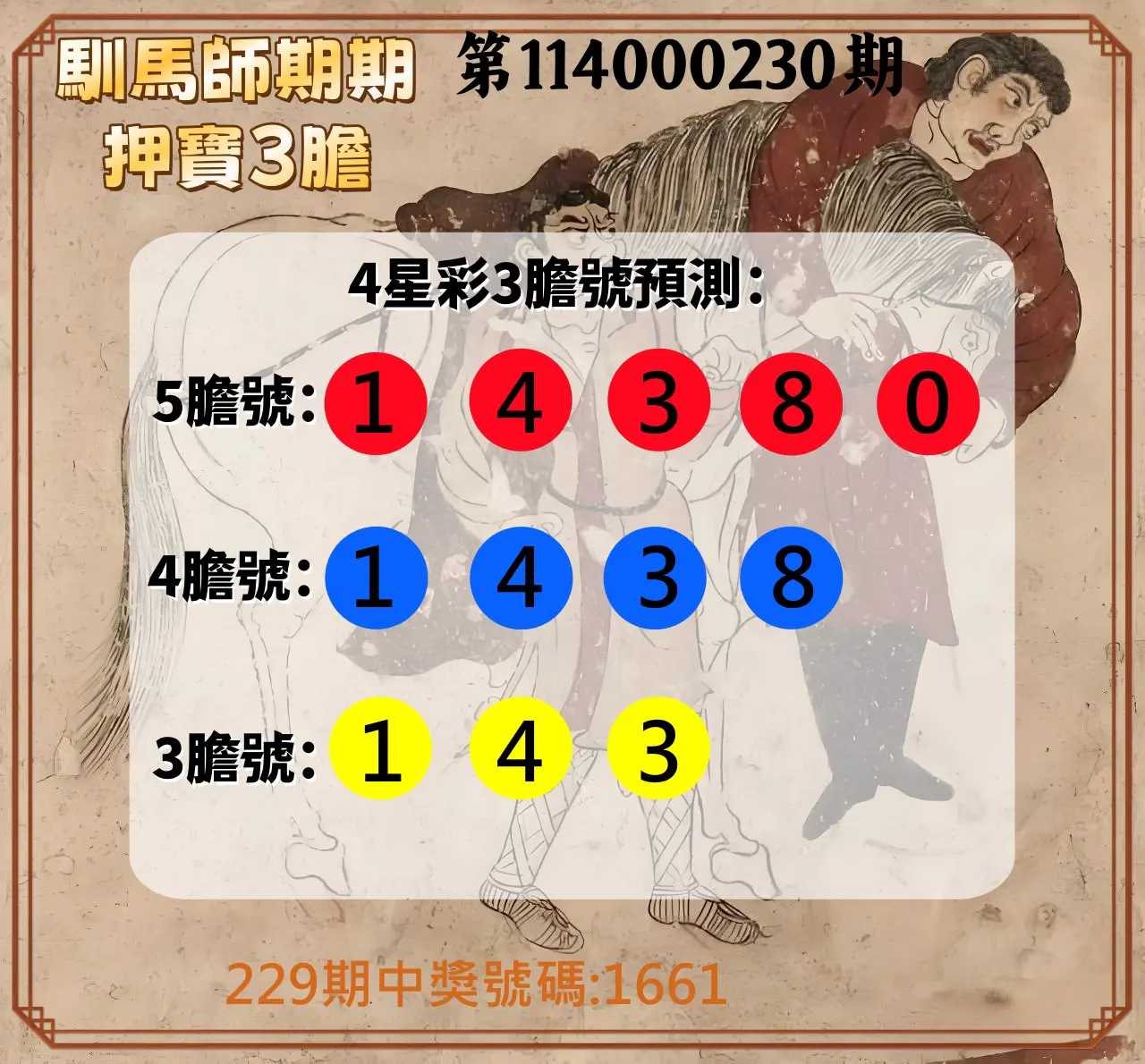 4星彩第114000230期(09/22)馴馬師期期押寶3膽