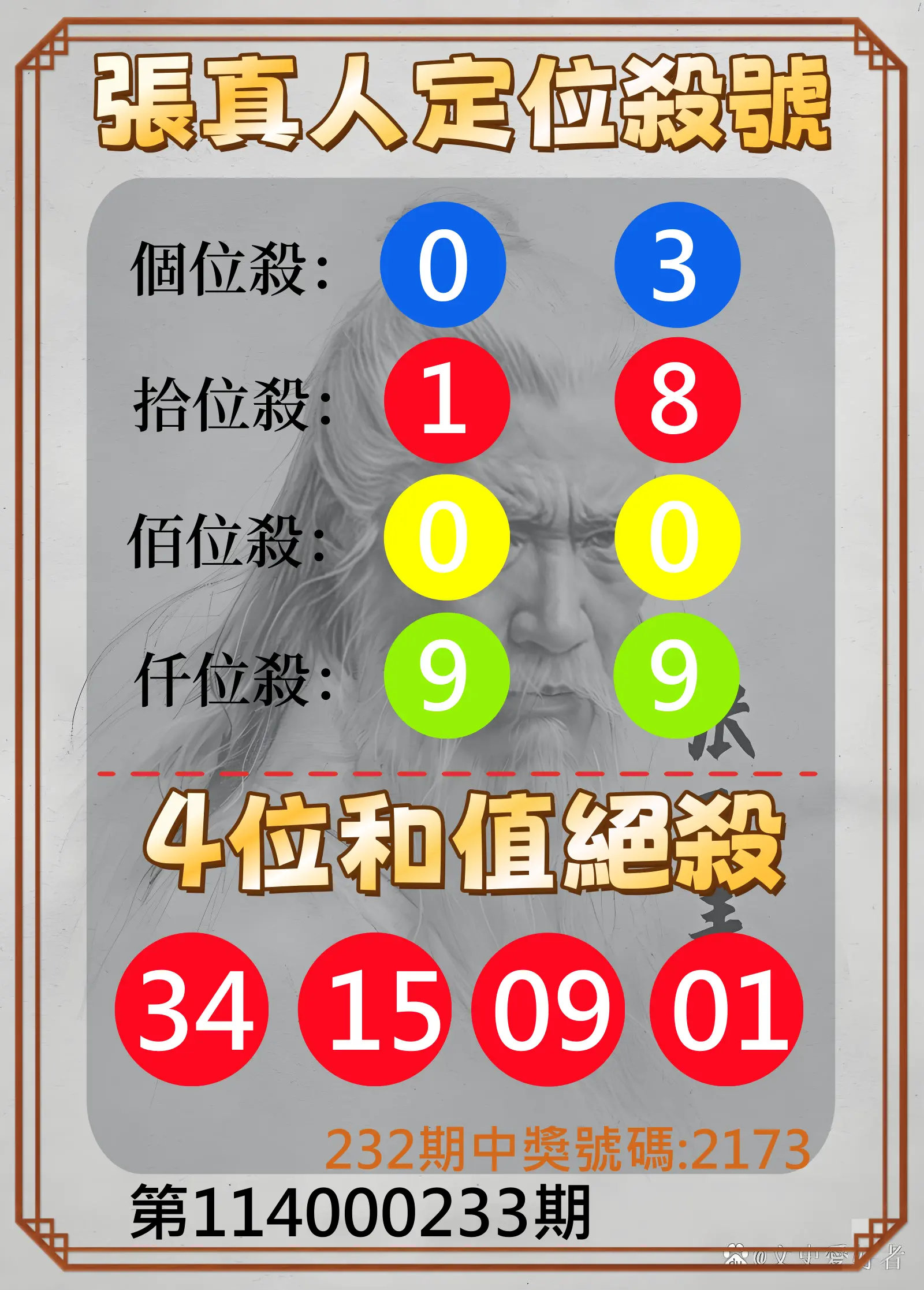 4星彩第114000233期(09/25)張真人定位殺號