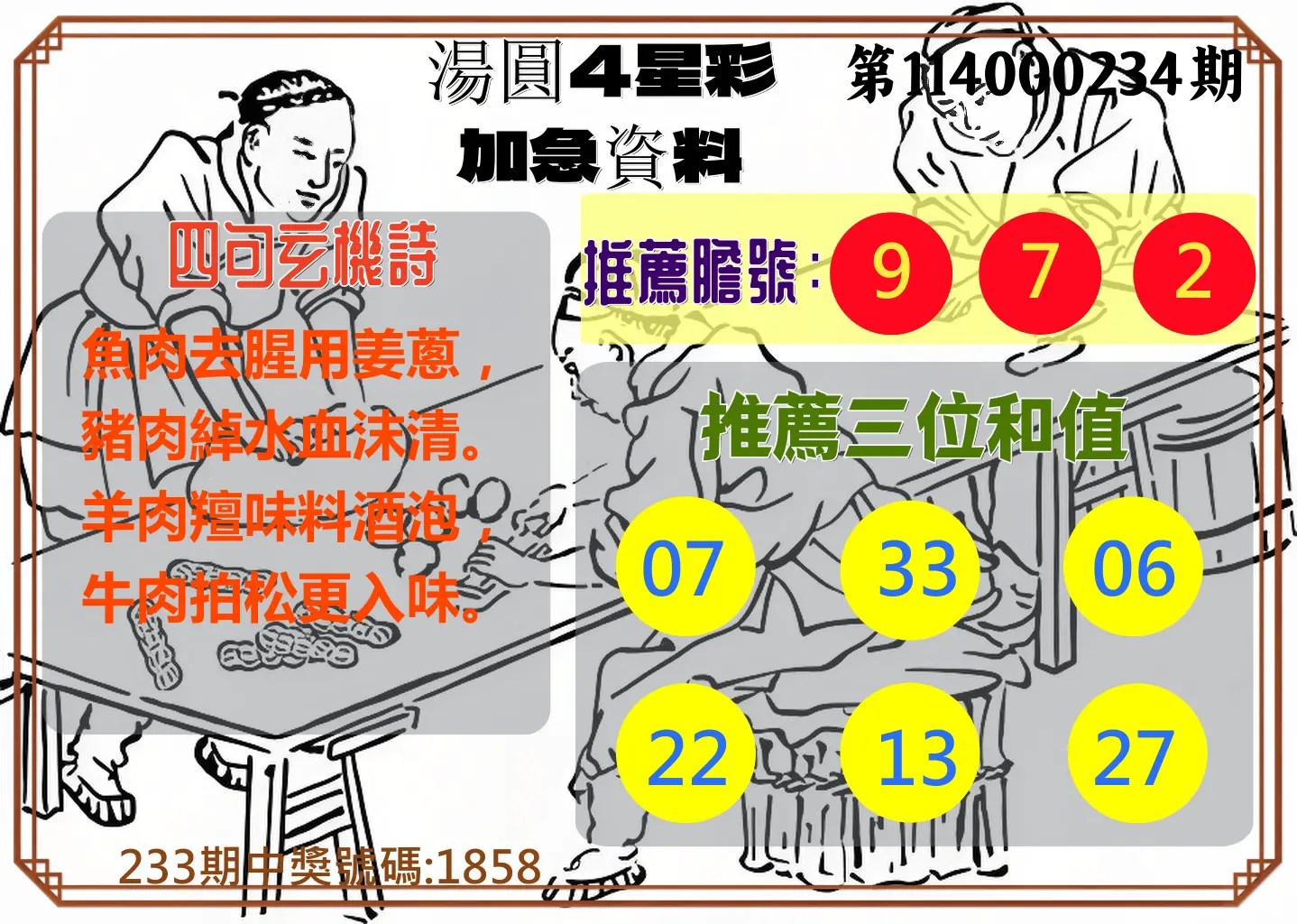 4星彩第114000234期(09/26)湯圓4星彩加急資料