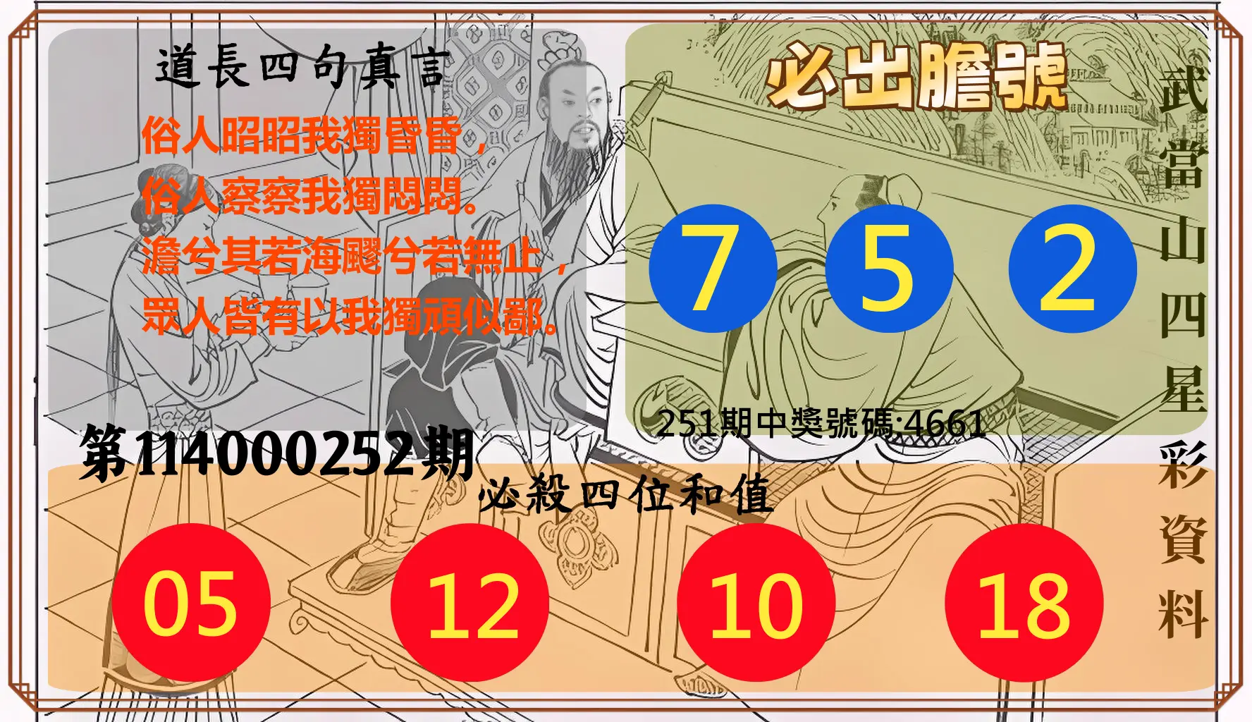 4星彩第114000252期(10/17)武當山四星彩資料