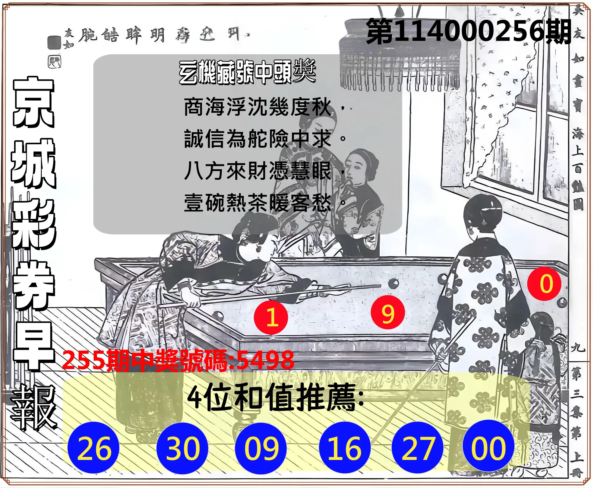 4星彩第114000256期(10/22)京城彩券早報