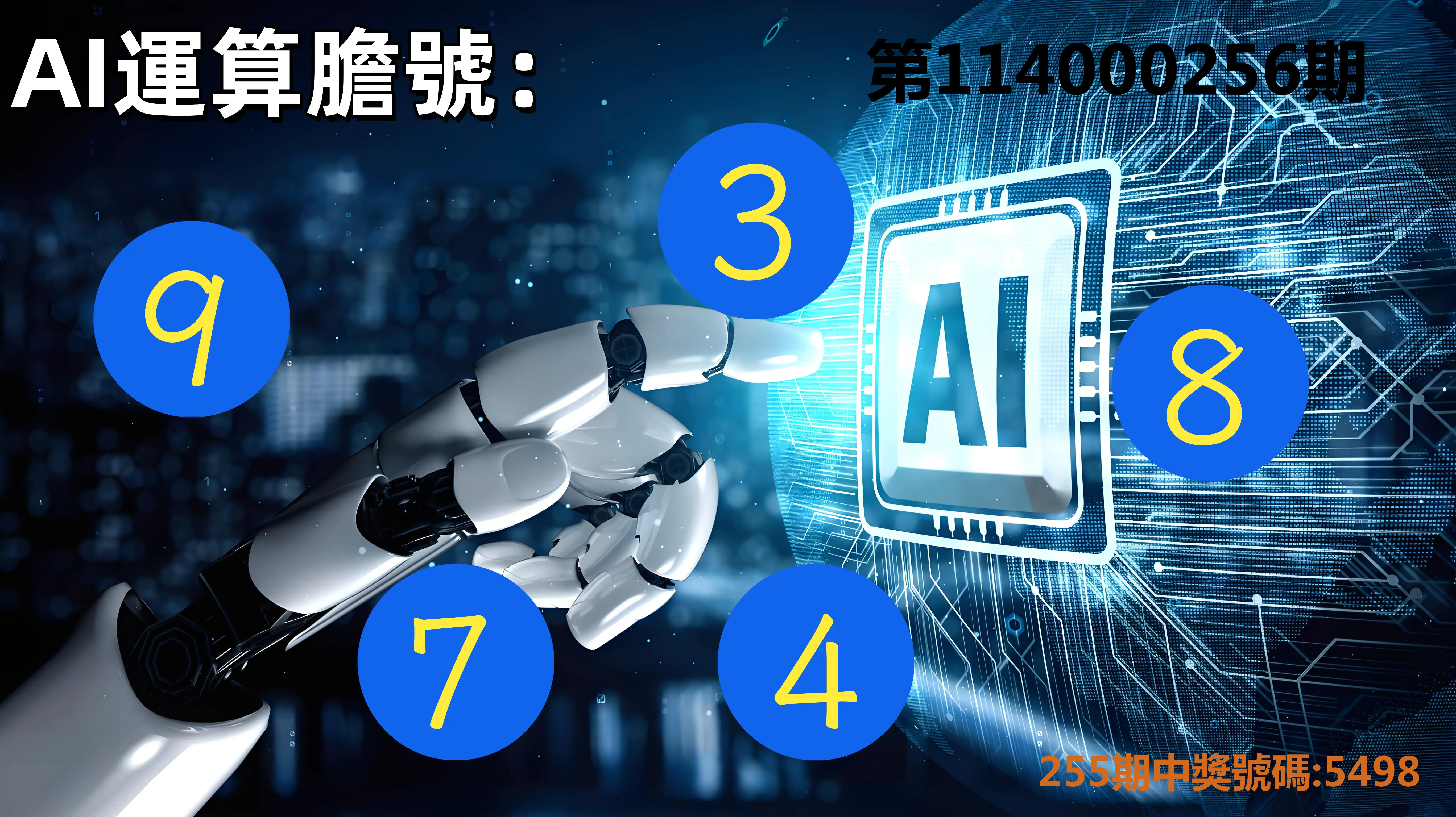 4星彩第114000256期(10/22)AI運算膽號