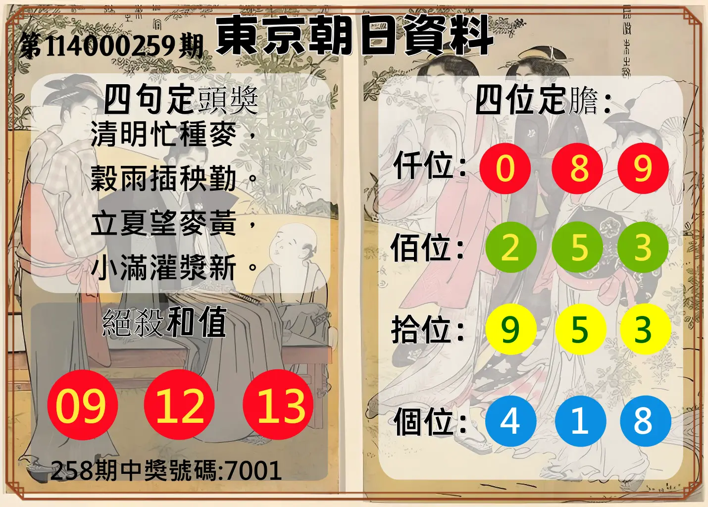 4星彩第114000259期(10/25)東京朝日資料