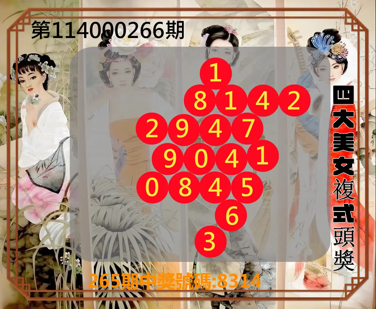 4星彩第114000266期(11/03)四大美女複式頭獎