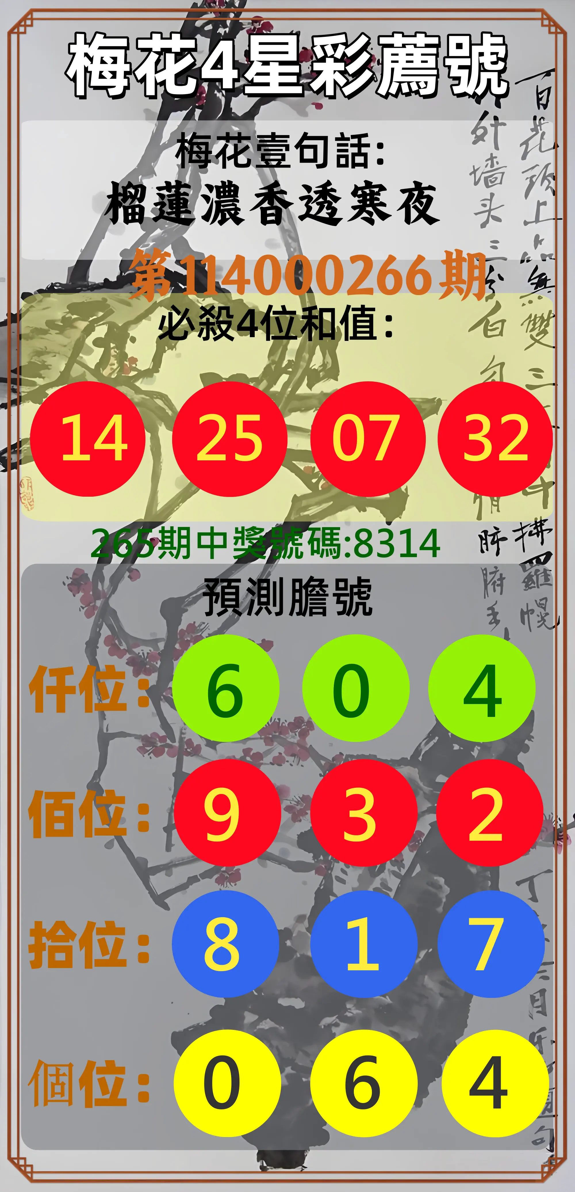 4星彩第114000266期(11/03)梅花4星彩薦號