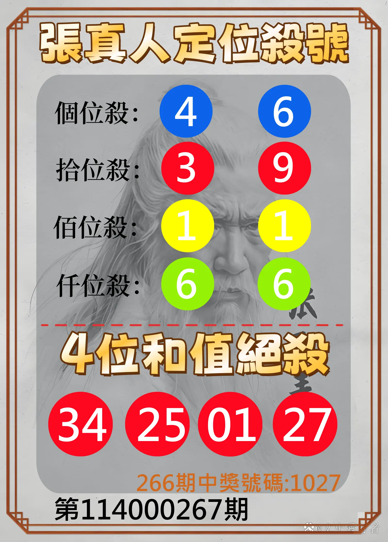 4星彩第114000267期(11/04)張真人定位殺號