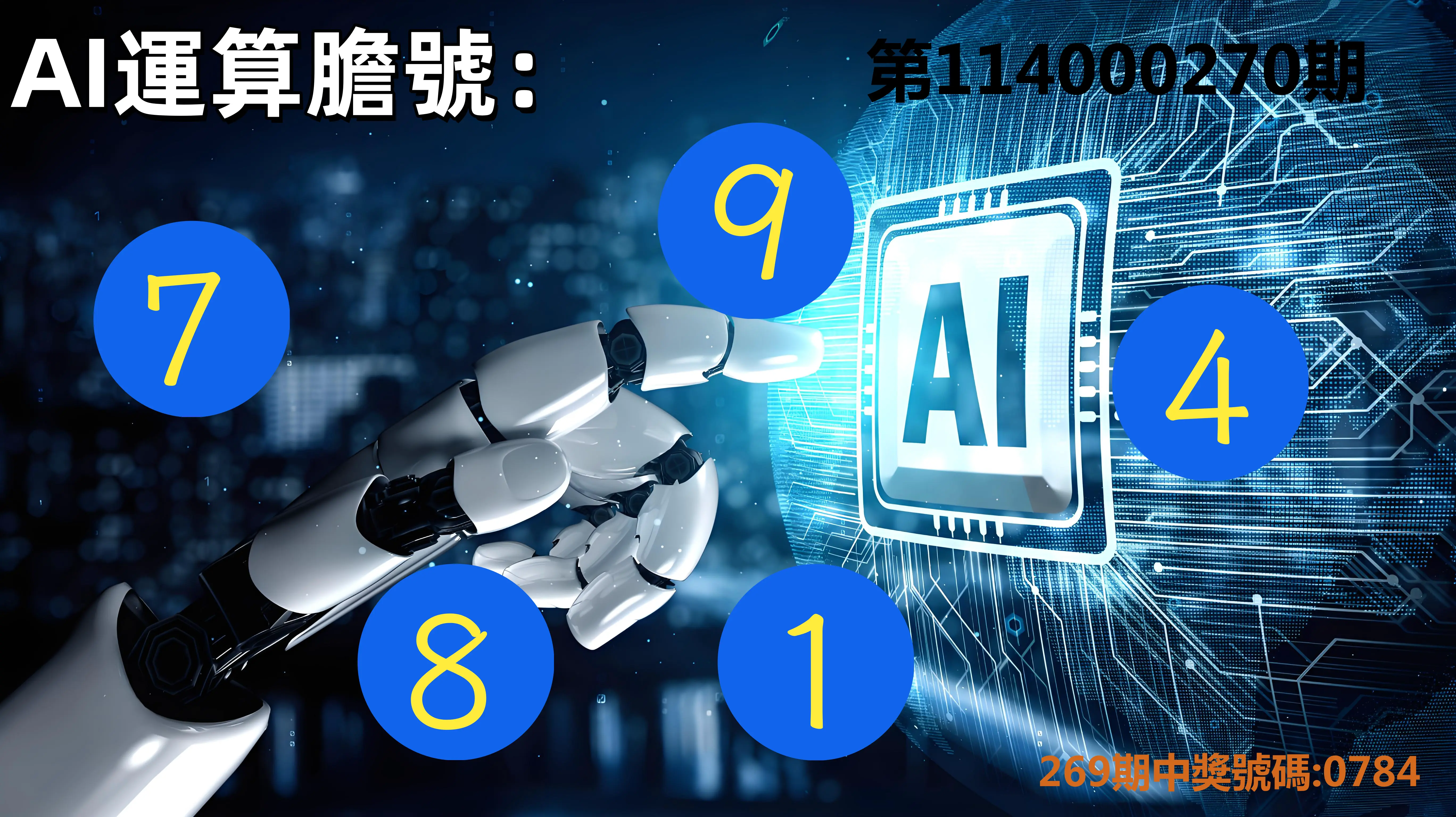 4星彩第114000270期(11/07)AI運算膽號