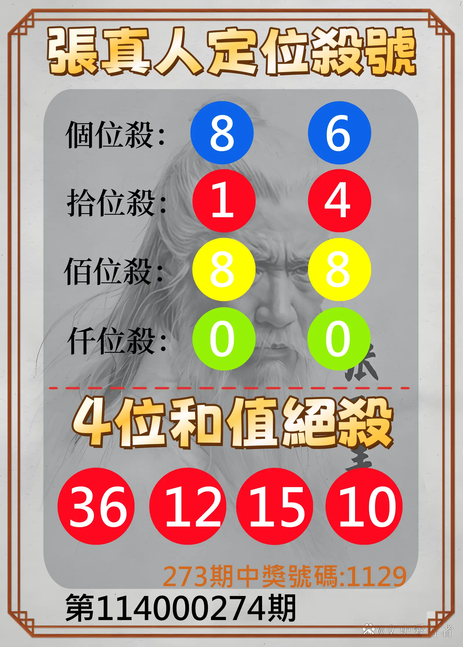 4星彩第114000274期(11/12)張真人定位殺號