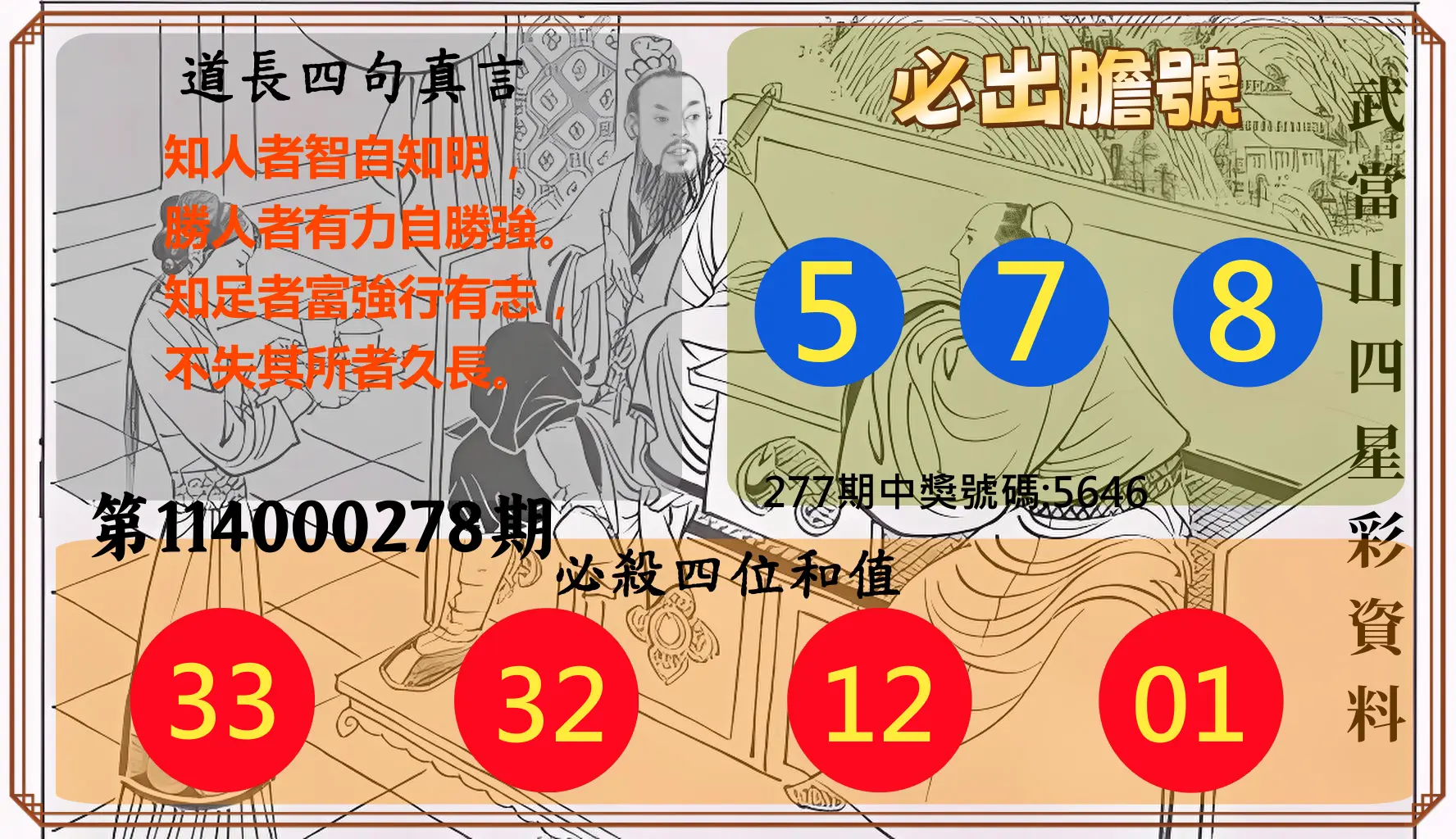 4星彩第114000278期(11/17)武當山四星彩資料