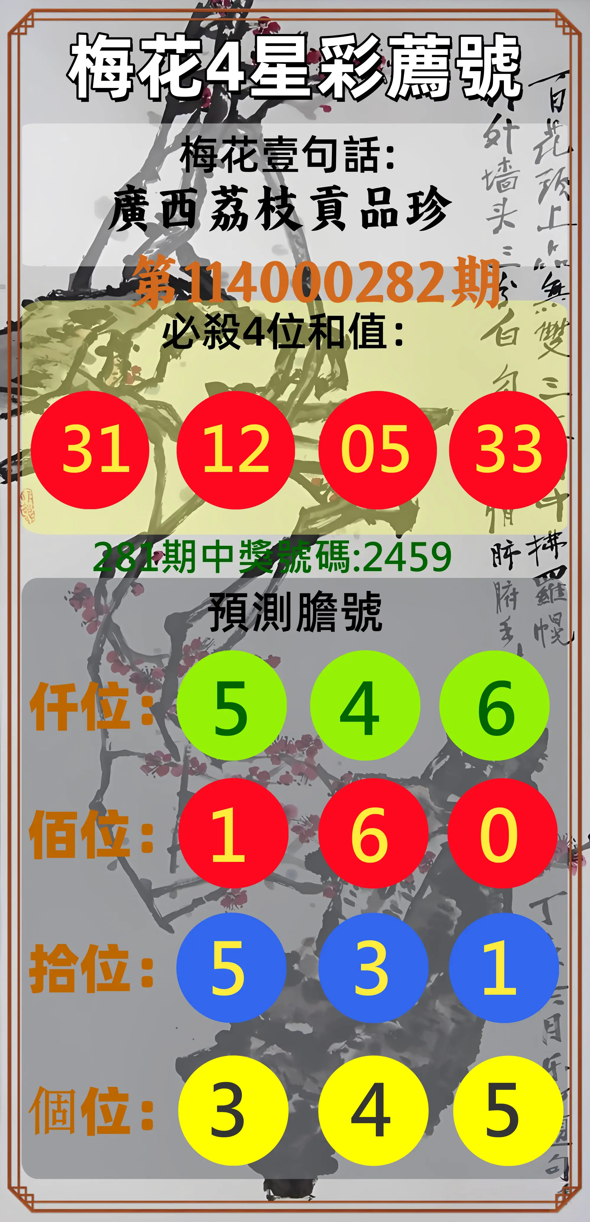 4星彩第114000282期(11/21)梅花4星彩薦號