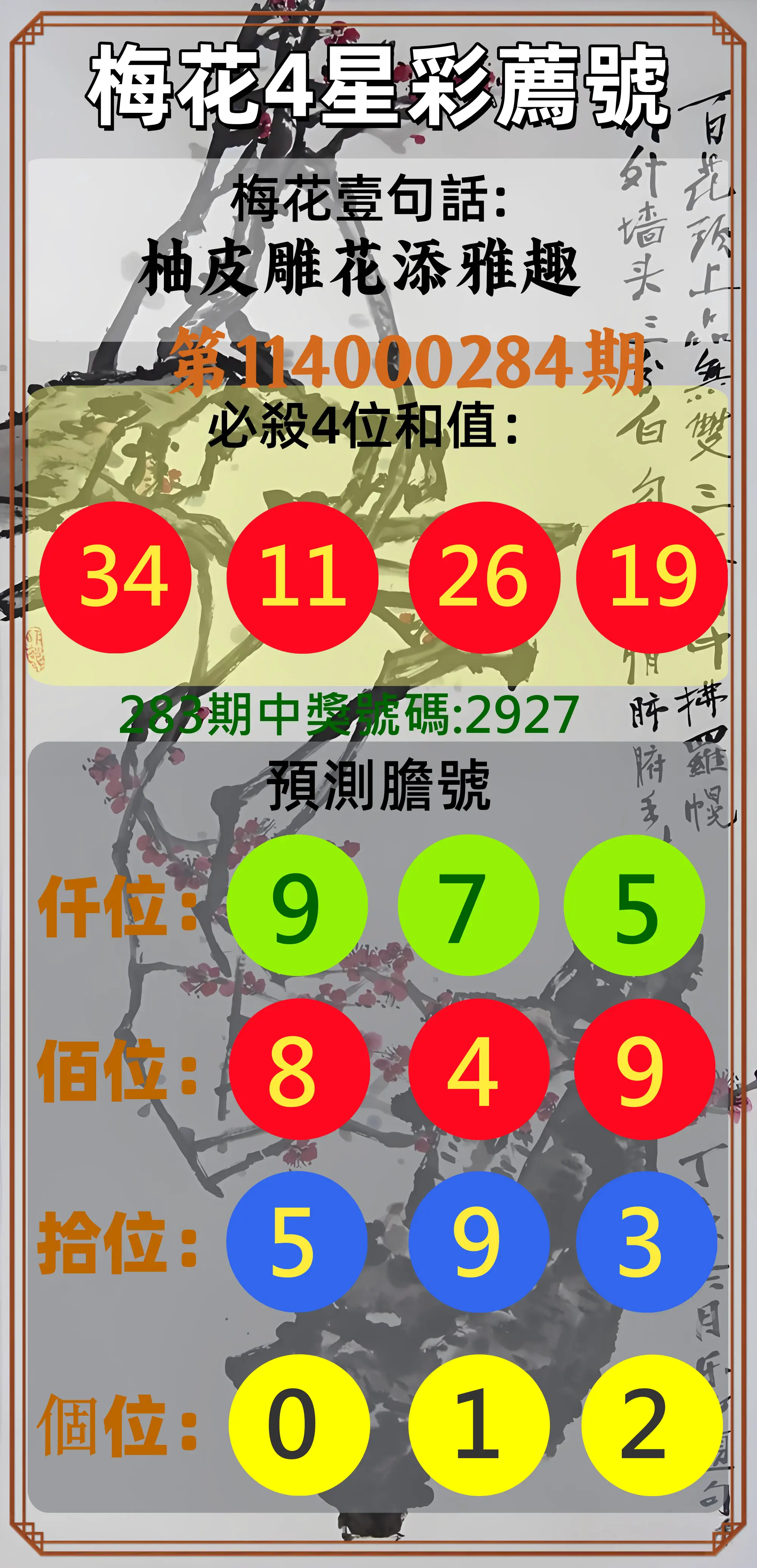 4星彩第114000284期(11/24)梅花4星彩薦號