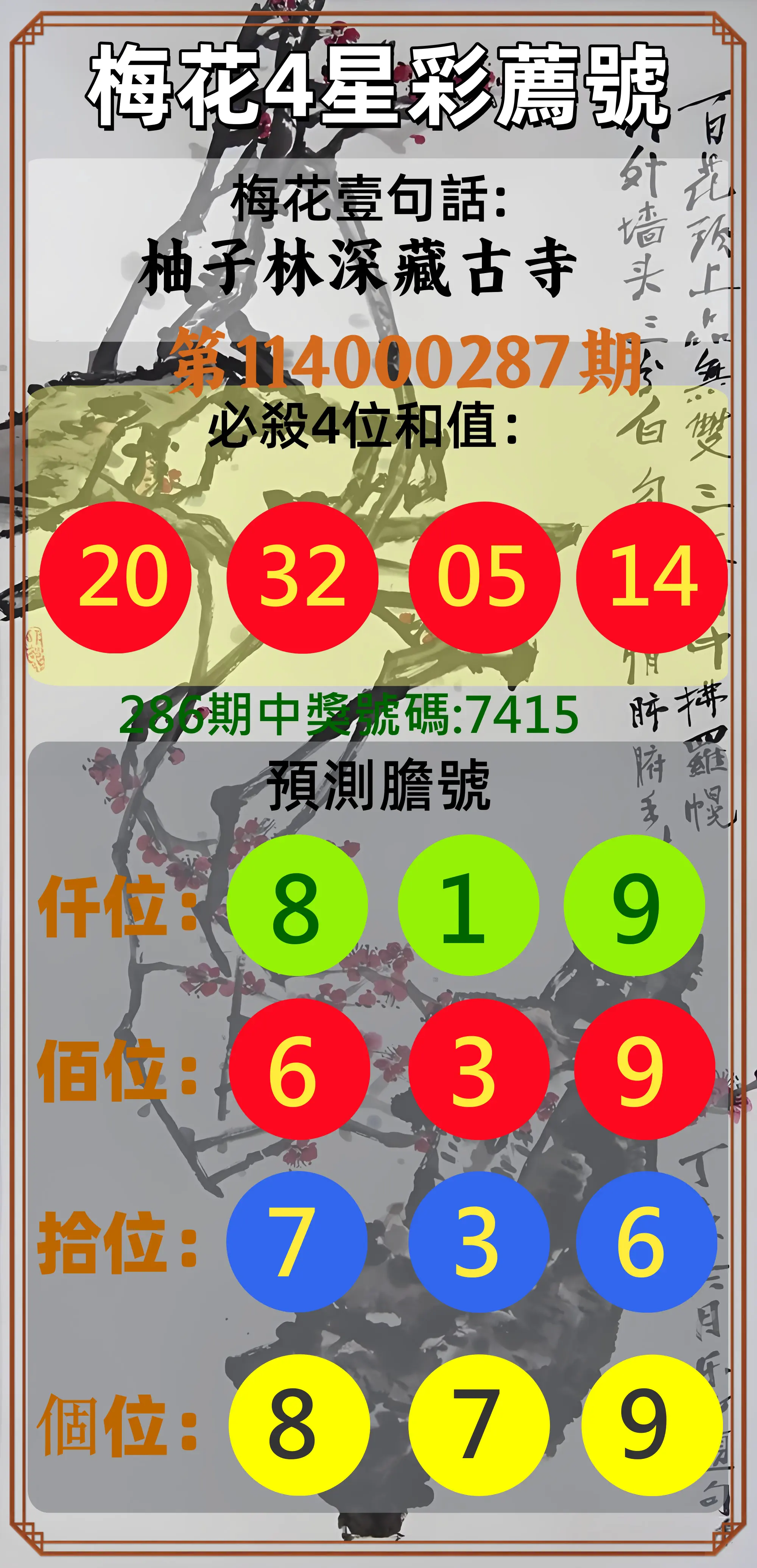 4星彩第114000287期(11/27)梅花4星彩薦號