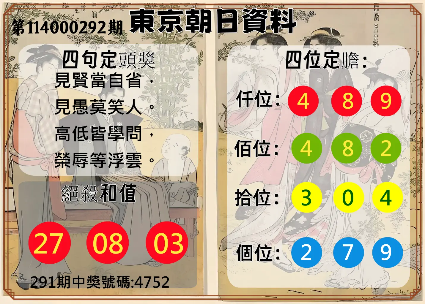 4星彩第114000292期(12/03)東京朝日資料
