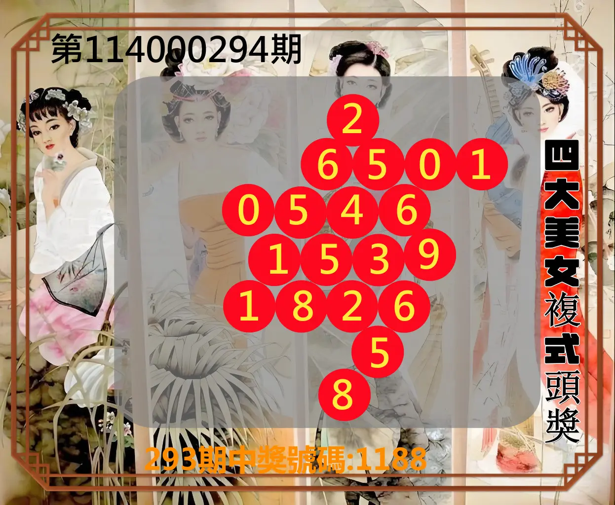 4星彩第114000294期(12/05)四大美女複式頭獎