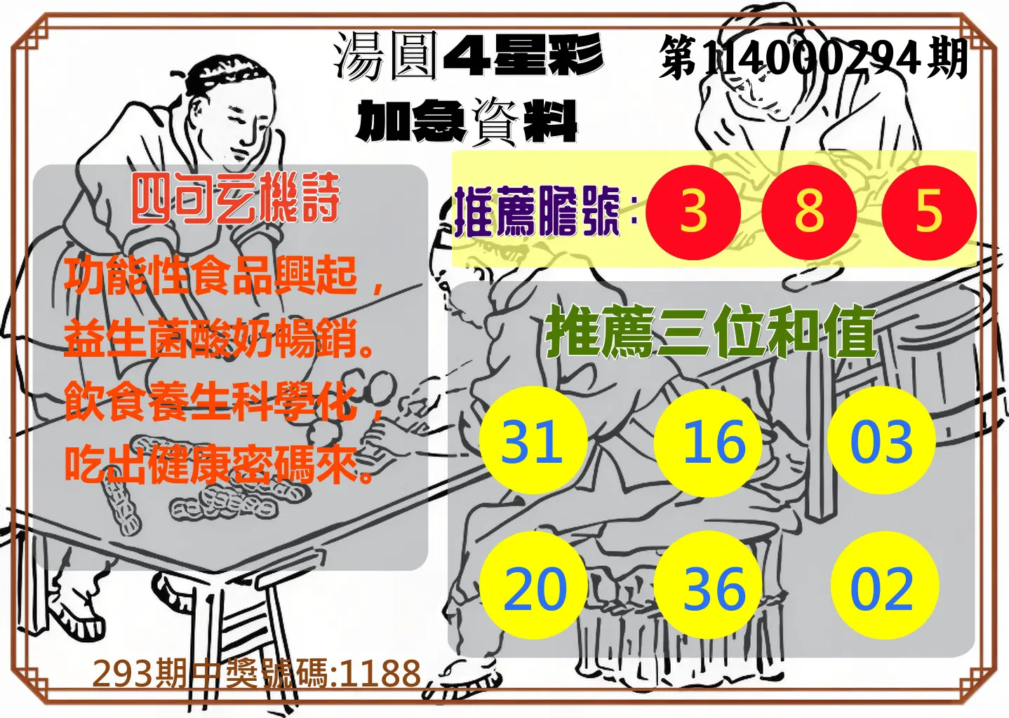 4星彩第114000294期(12/05)湯圓4星彩加急資料