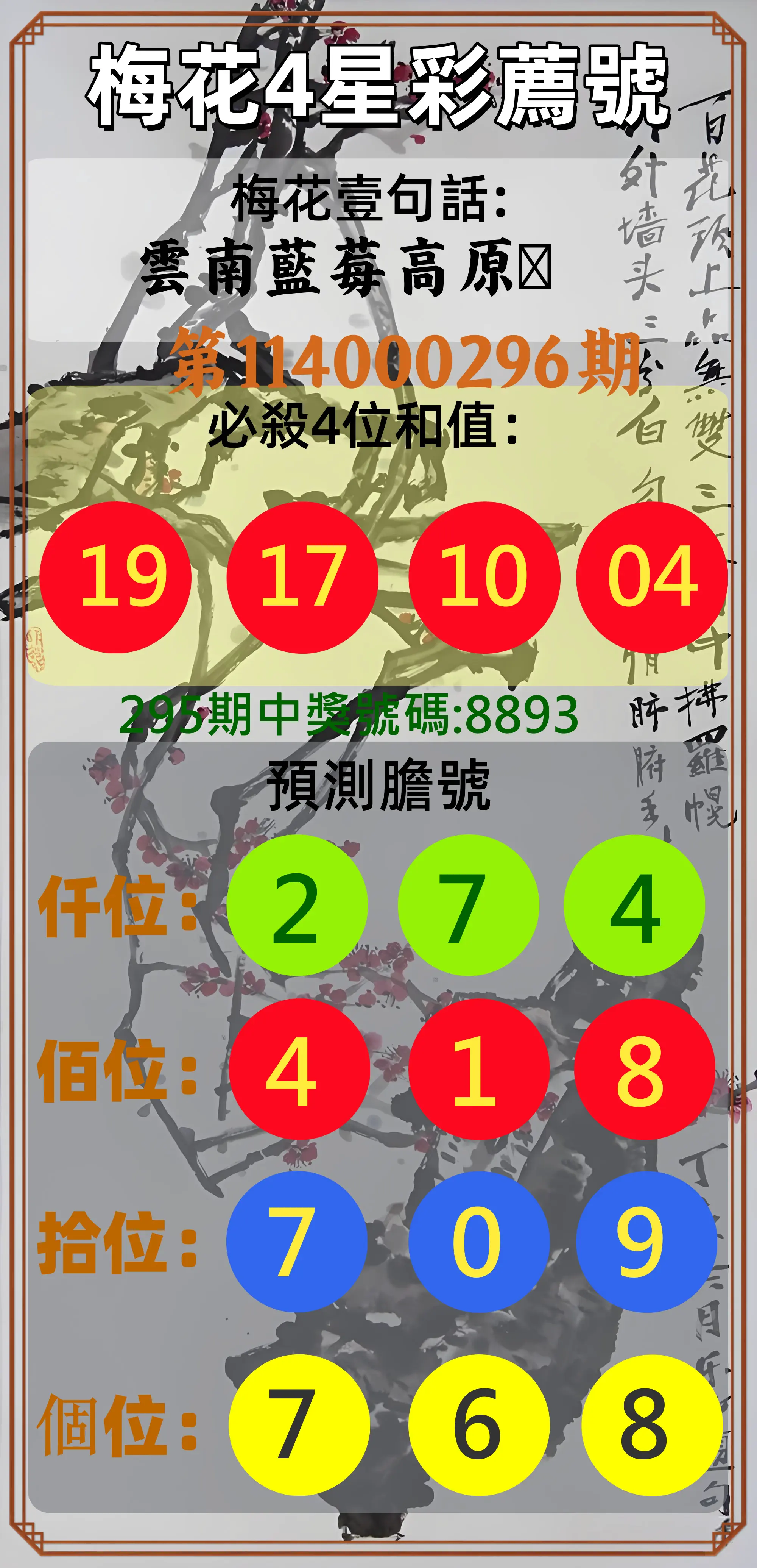 4星彩第114000296期(12/08)梅花4星彩薦號