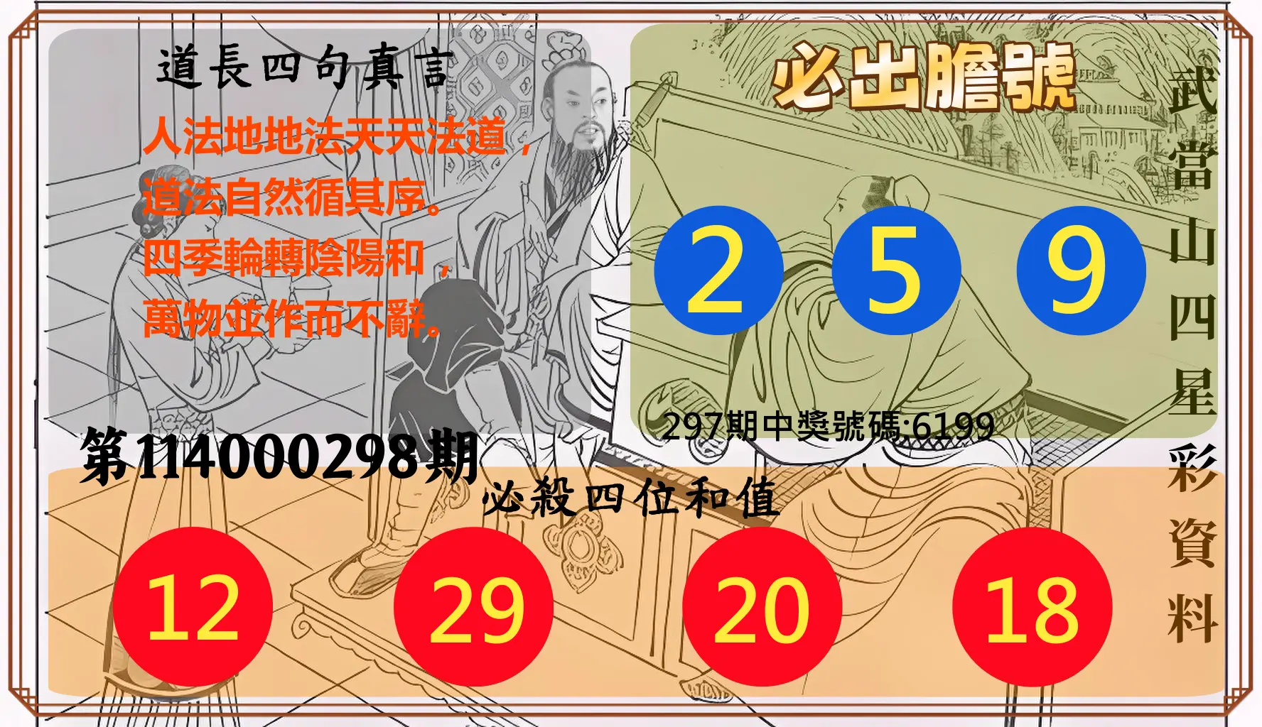 4星彩第114000298期(12/10)武當山四星彩資料