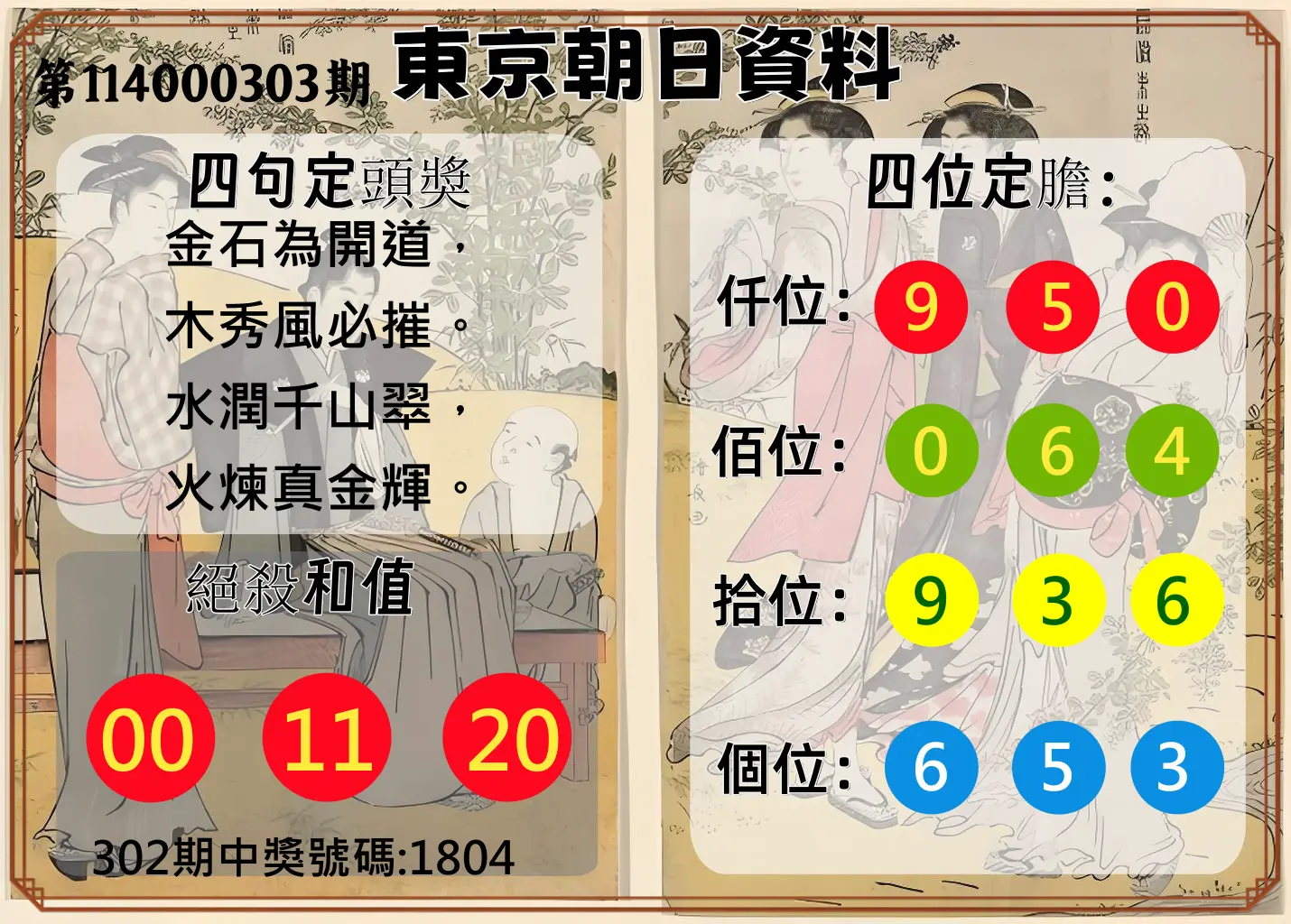 4星彩第114000303期(12/16)東京朝日資料