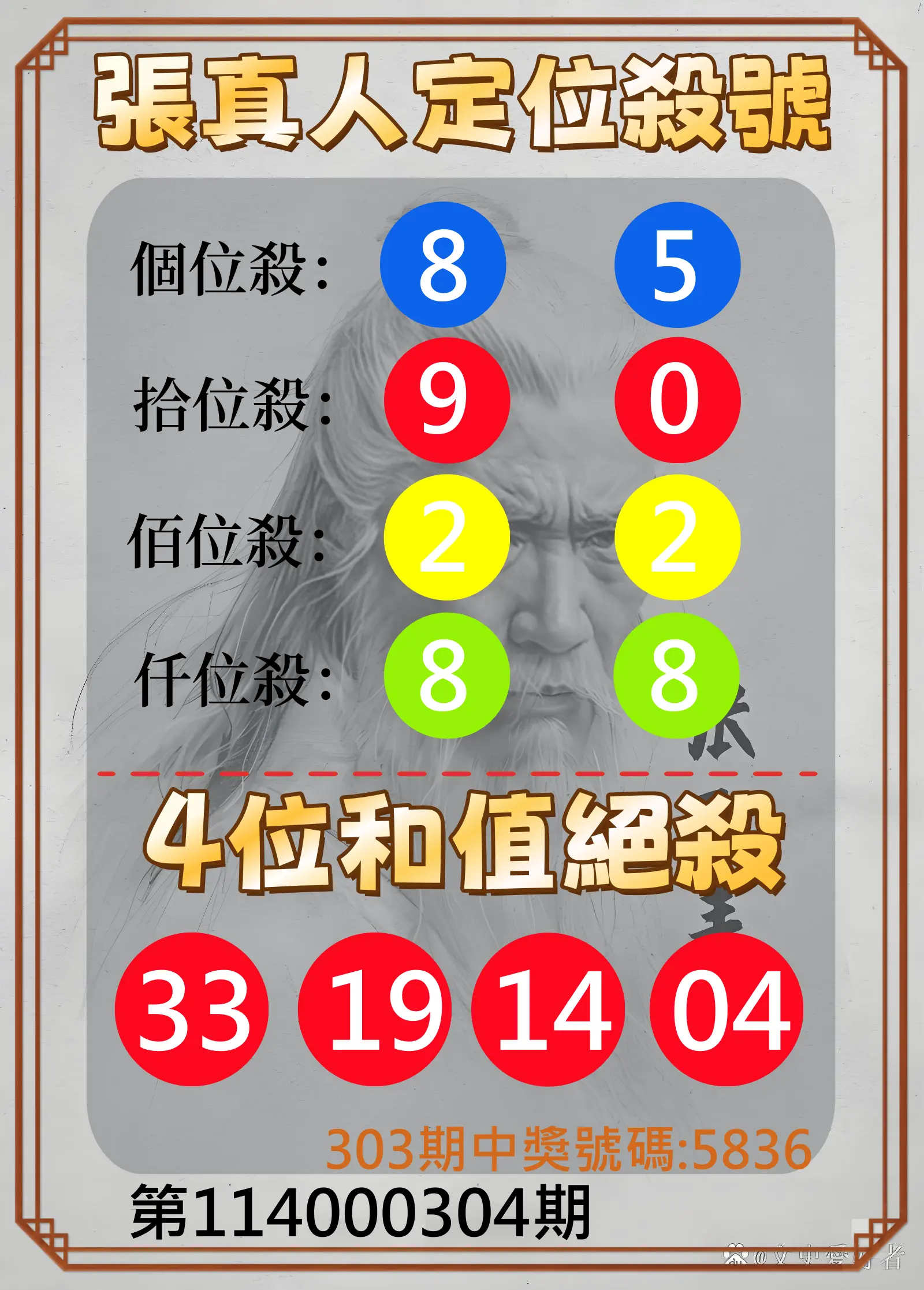 4星彩第114000304期(12/17)張真人定位殺號