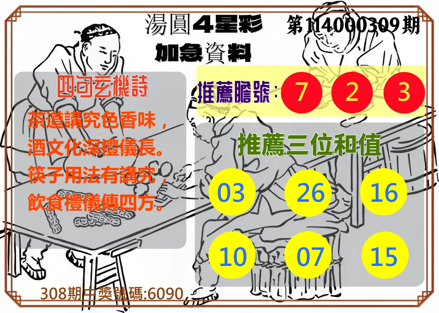 4星彩第114000309期(12/23)湯圓4星彩加急資料