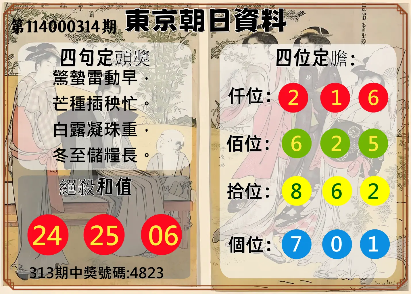 4星彩第114000314期(12/29)東京朝日資料