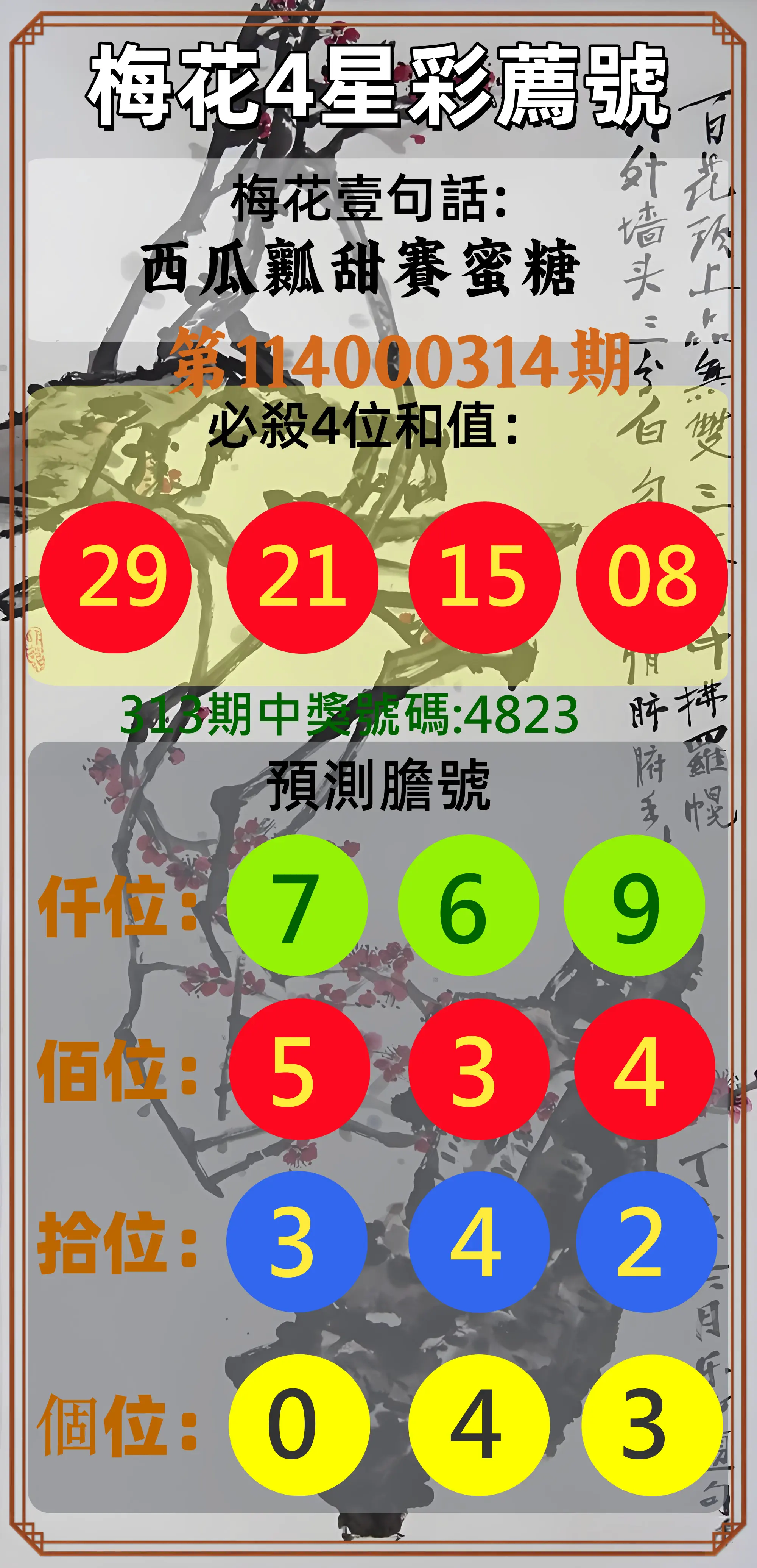 4星彩第114000314期(12/29)梅花4星彩薦號