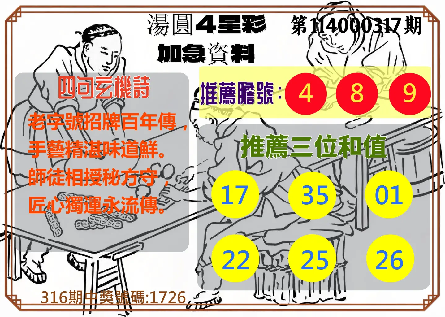 4星彩第114000317期(01/01)湯圓4星彩加急資料