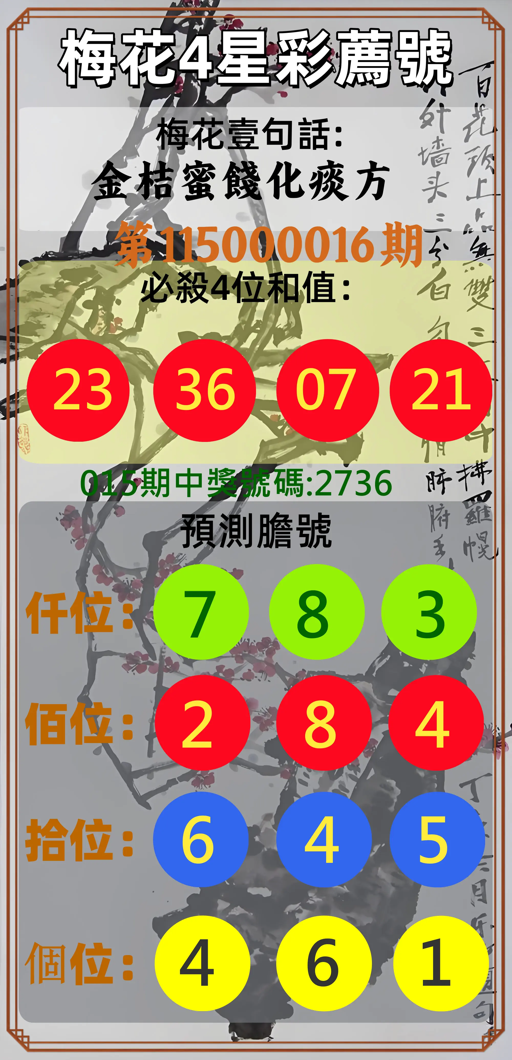 4星彩第115000016期(01/19)梅花4星彩薦號