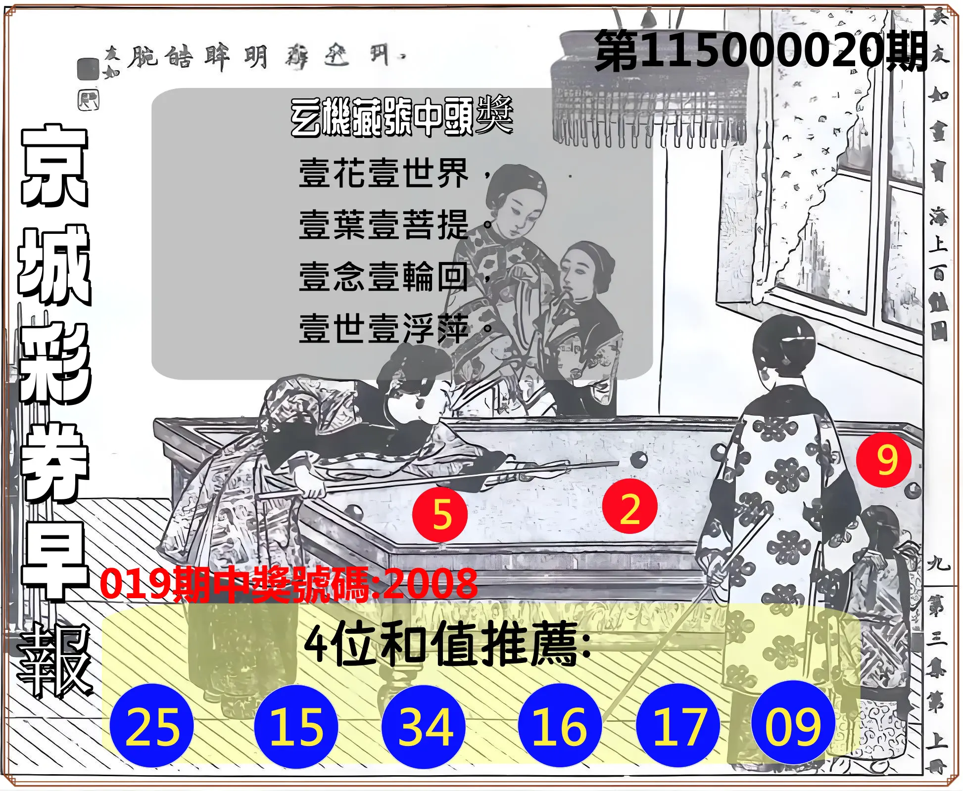 4星彩第115000020期(01/23)京城彩券早報