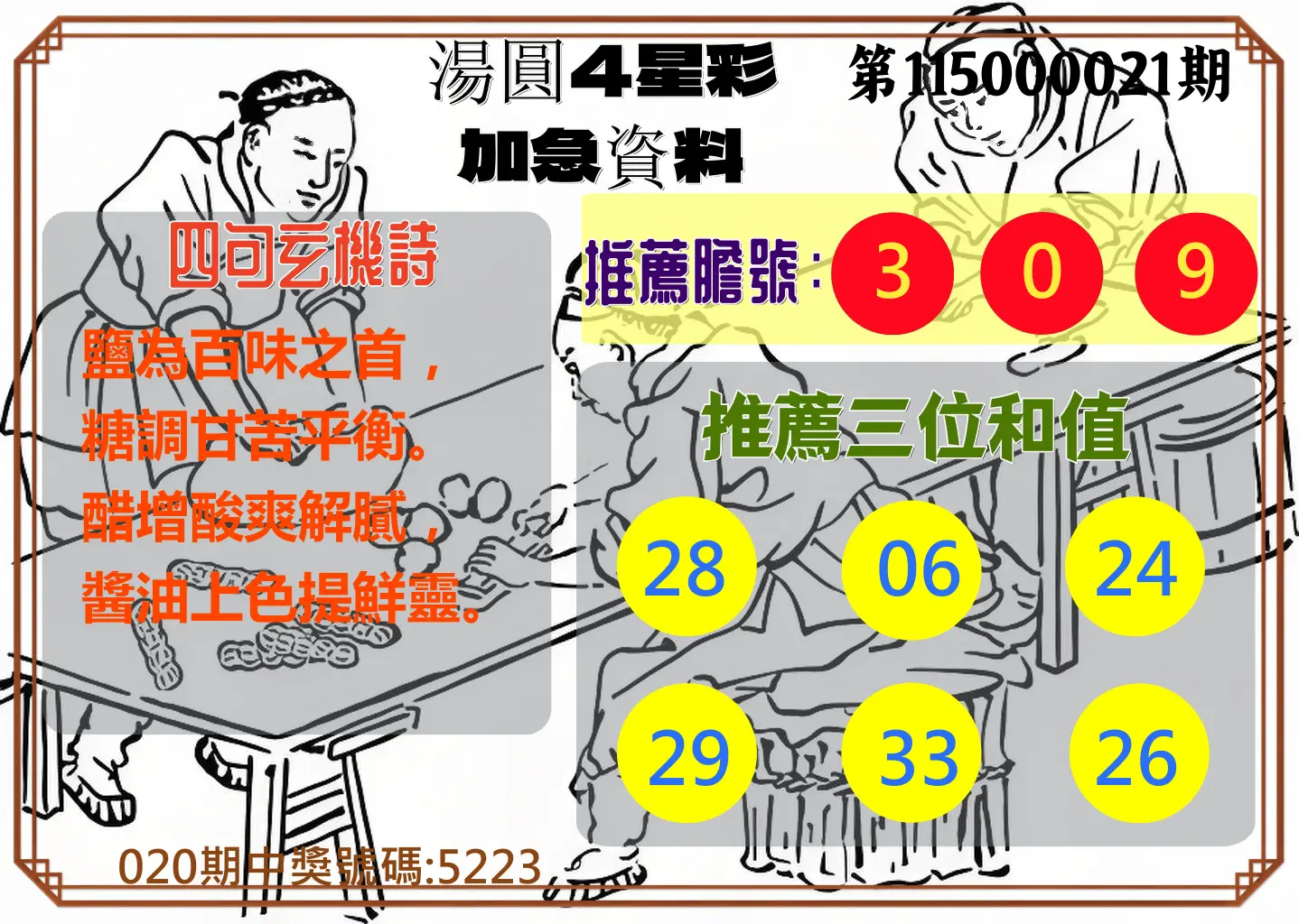 4星彩第115000021期(01/24)湯圓4星彩加急資料