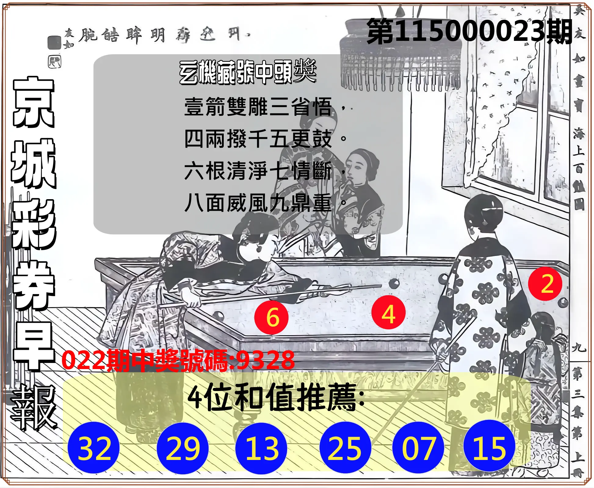 4星彩第115000023期(01/27)京城彩券早報