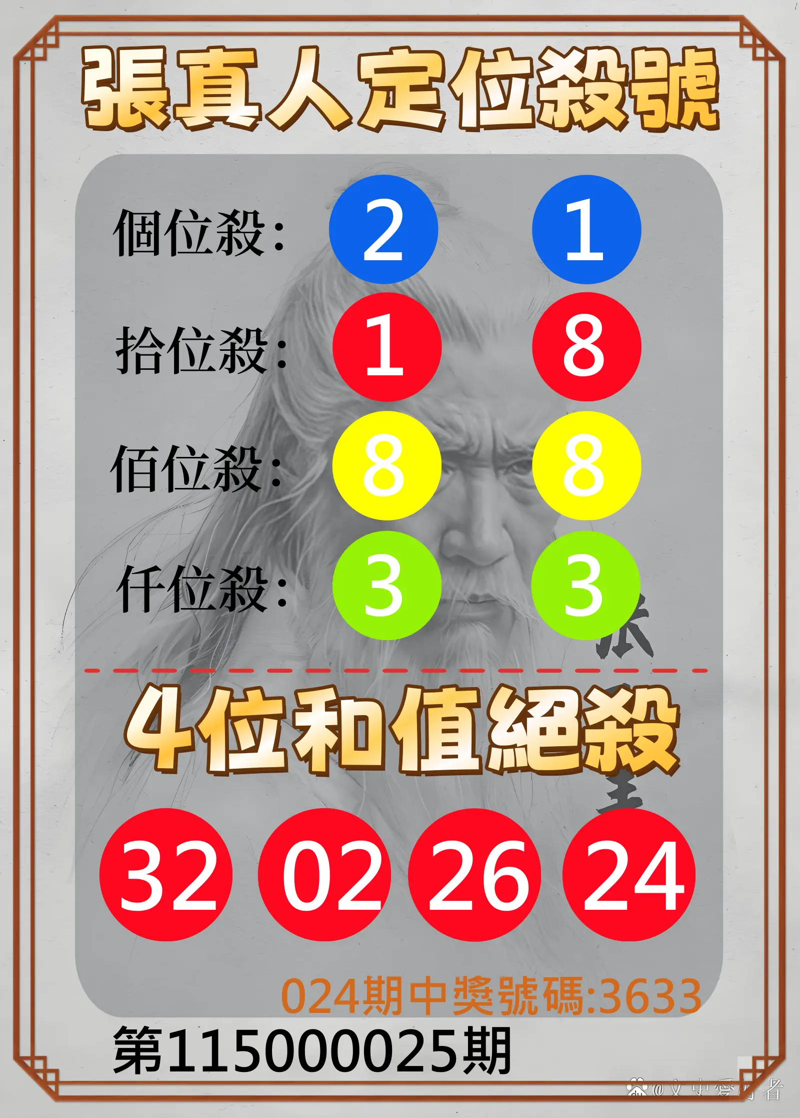 4星彩第115000025期(01/29)張真人定位殺號