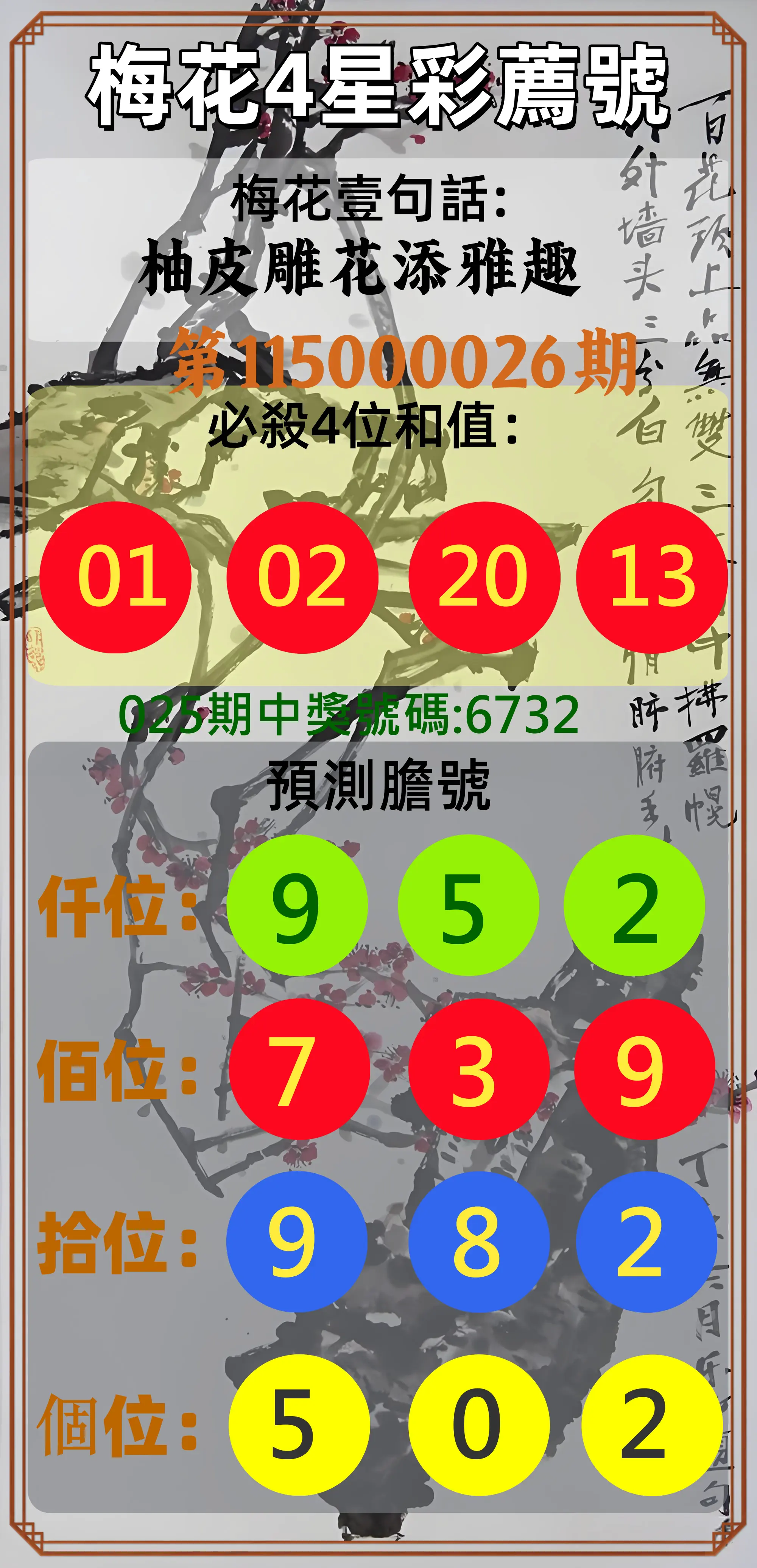 4星彩第115000026期(01/30)梅花4星彩薦號