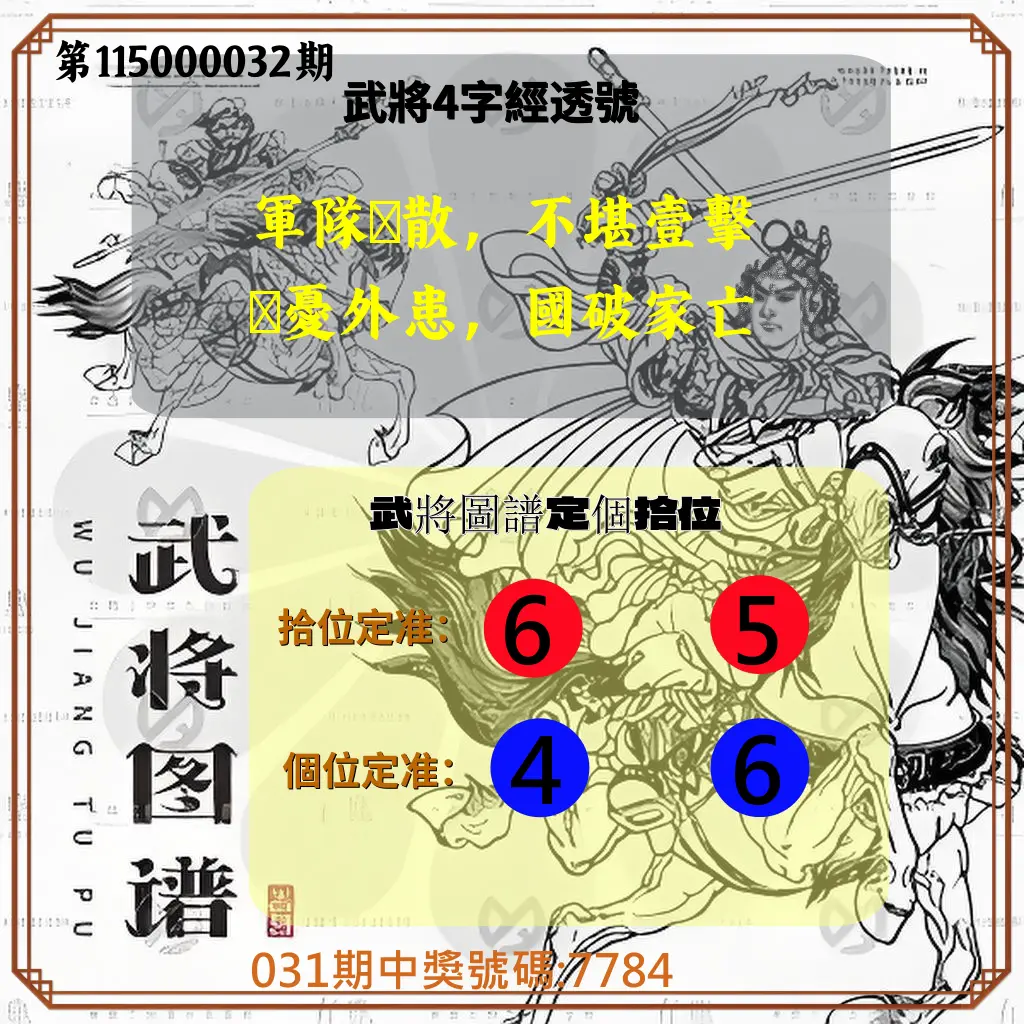4星彩第115000032期(02/07)武將圖譜