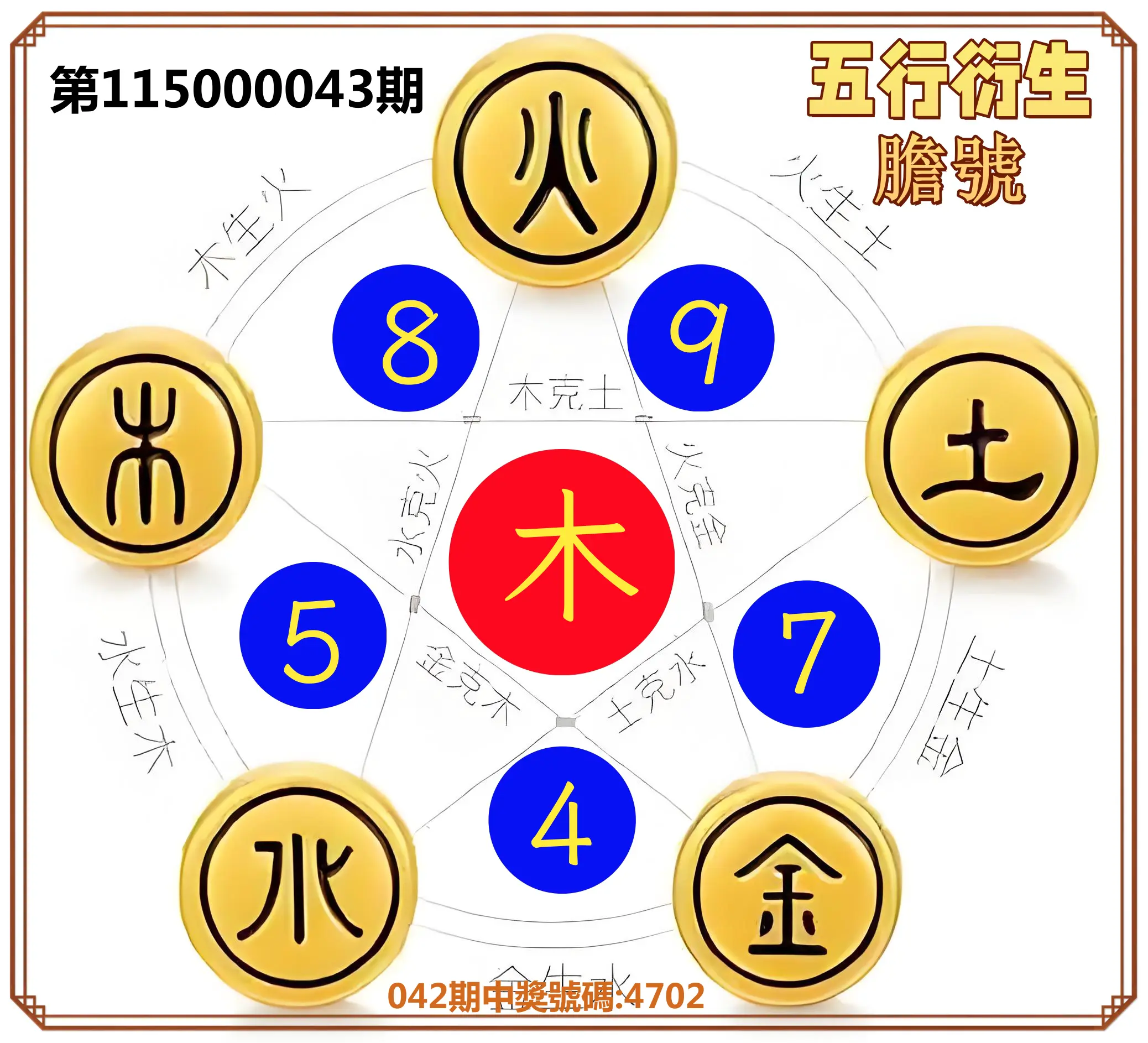 4星彩第115000043期(02/18)五行衍生膽號
